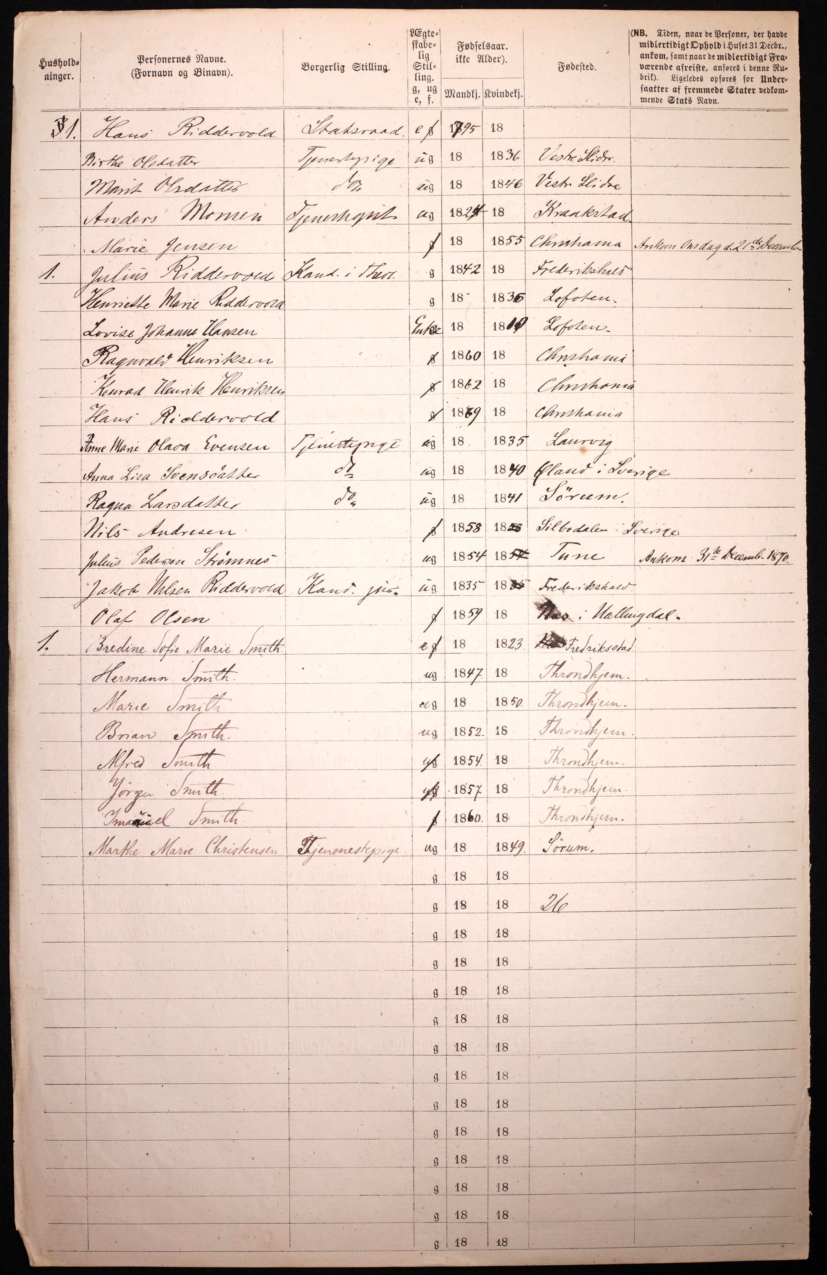 RA, 1870 census for 0301 Kristiania, 1870, p. 2753