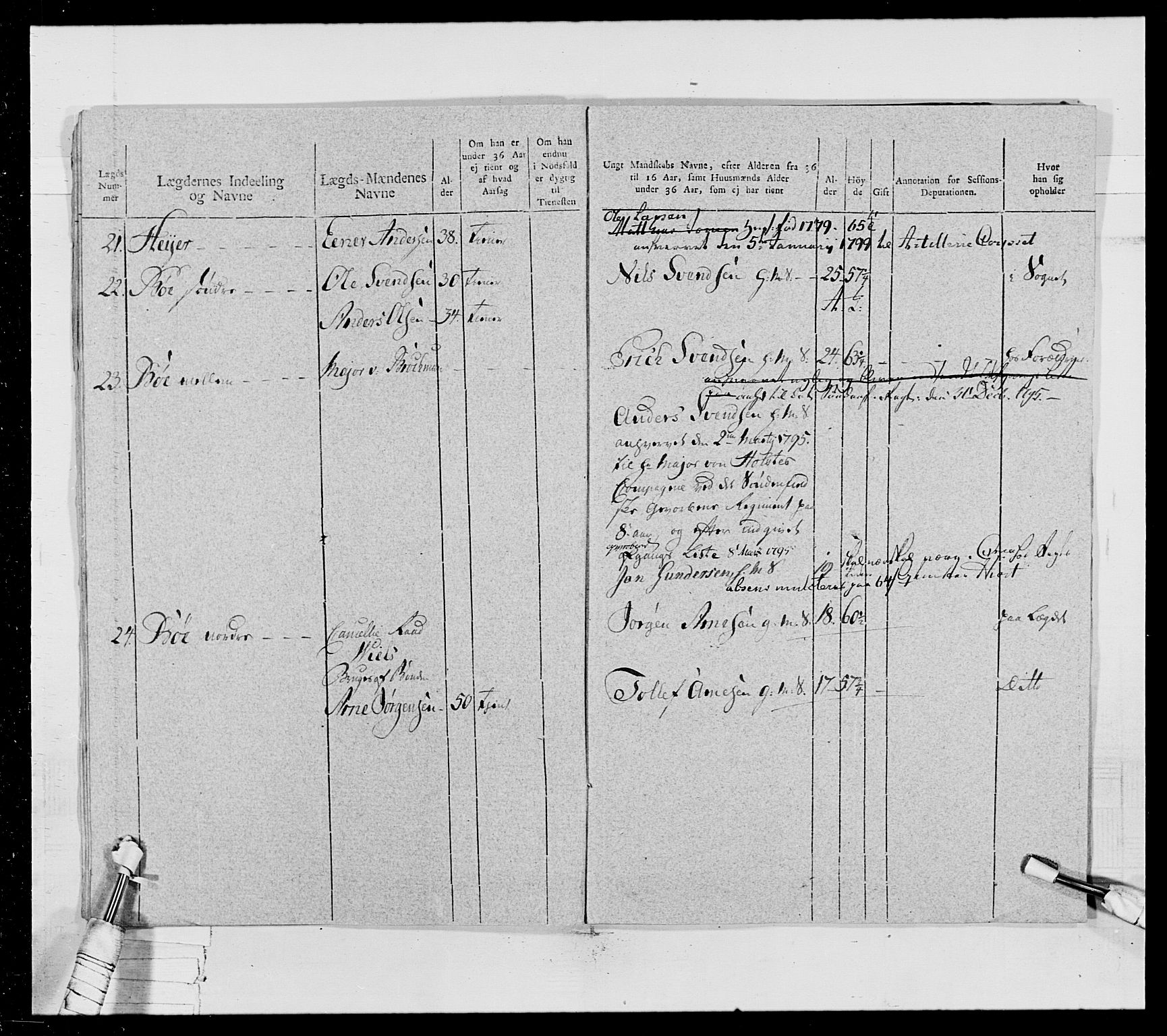 Generalitets- og kommissariatskollegiet, Det kongelige norske kommissariatskollegium, AV/RA-EA-5420/E/Eh/L0028: Sønnafjelske gevorbne infanteriregiment, 1766-1795, p. 406