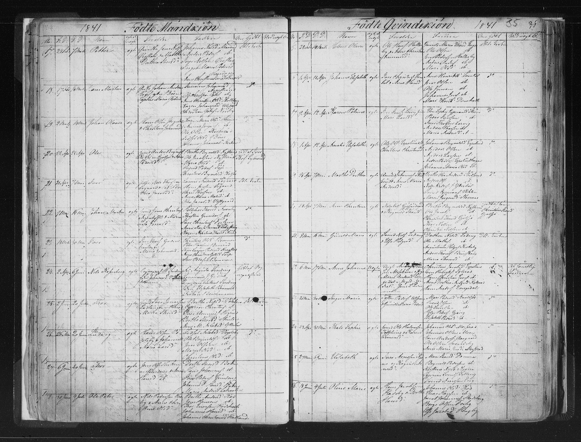 Aremark prestekontor Kirkebøker, AV/SAO-A-10899/F/Fc/L0002: Parish register (official) no. III 2, 1834-1849, p. 35