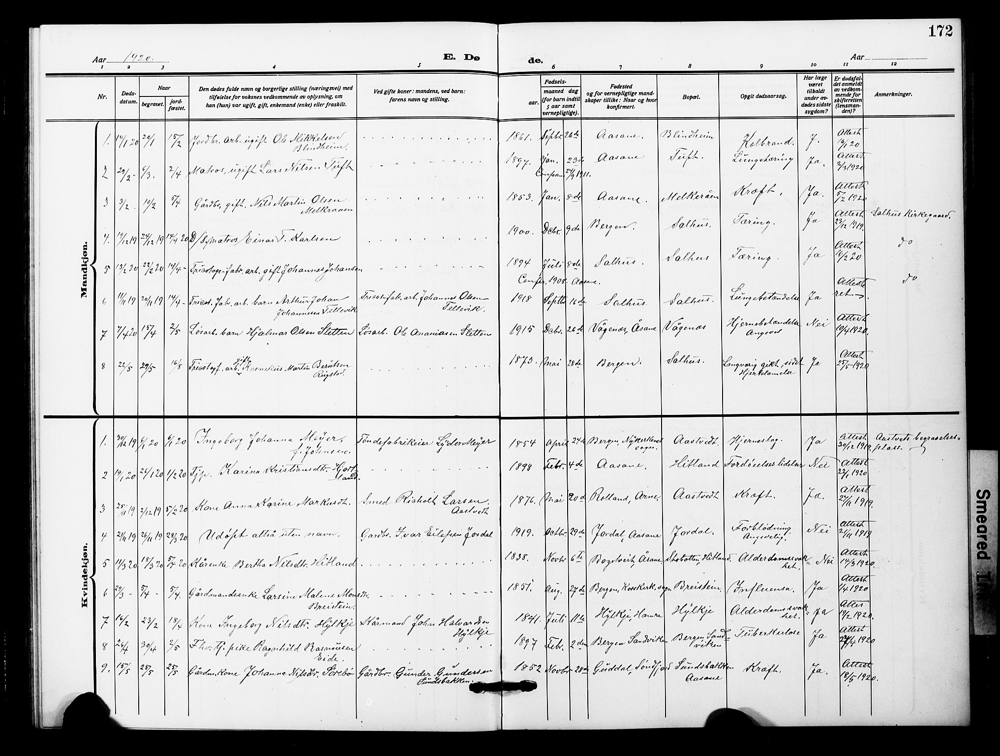 Åsane sokneprestembete, SAB/A-79401/H/Hab: Parish register (copy) no. A 4, 1915-1927, p. 172