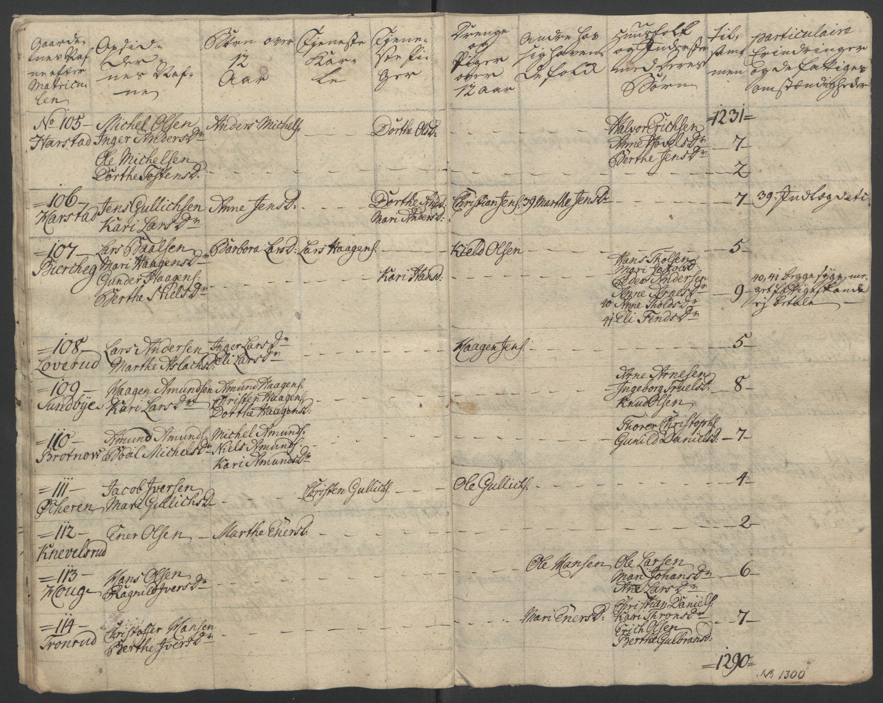 Rentekammeret inntil 1814, Reviderte regnskaper, Fogderegnskap, AV/RA-EA-4092/R12/L0802: Ekstraskatten Øvre Romerike, 1762, p. 389