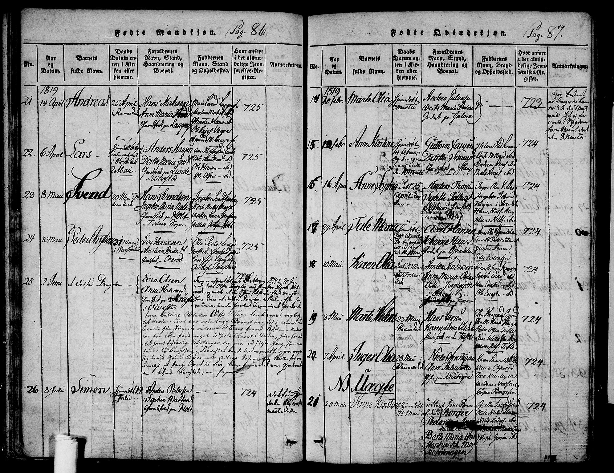 Ramnes kirkebøker, AV/SAKO-A-314/F/Fa/L0004: Parish register (official) no. I 4, 1813-1840, p. 86-87