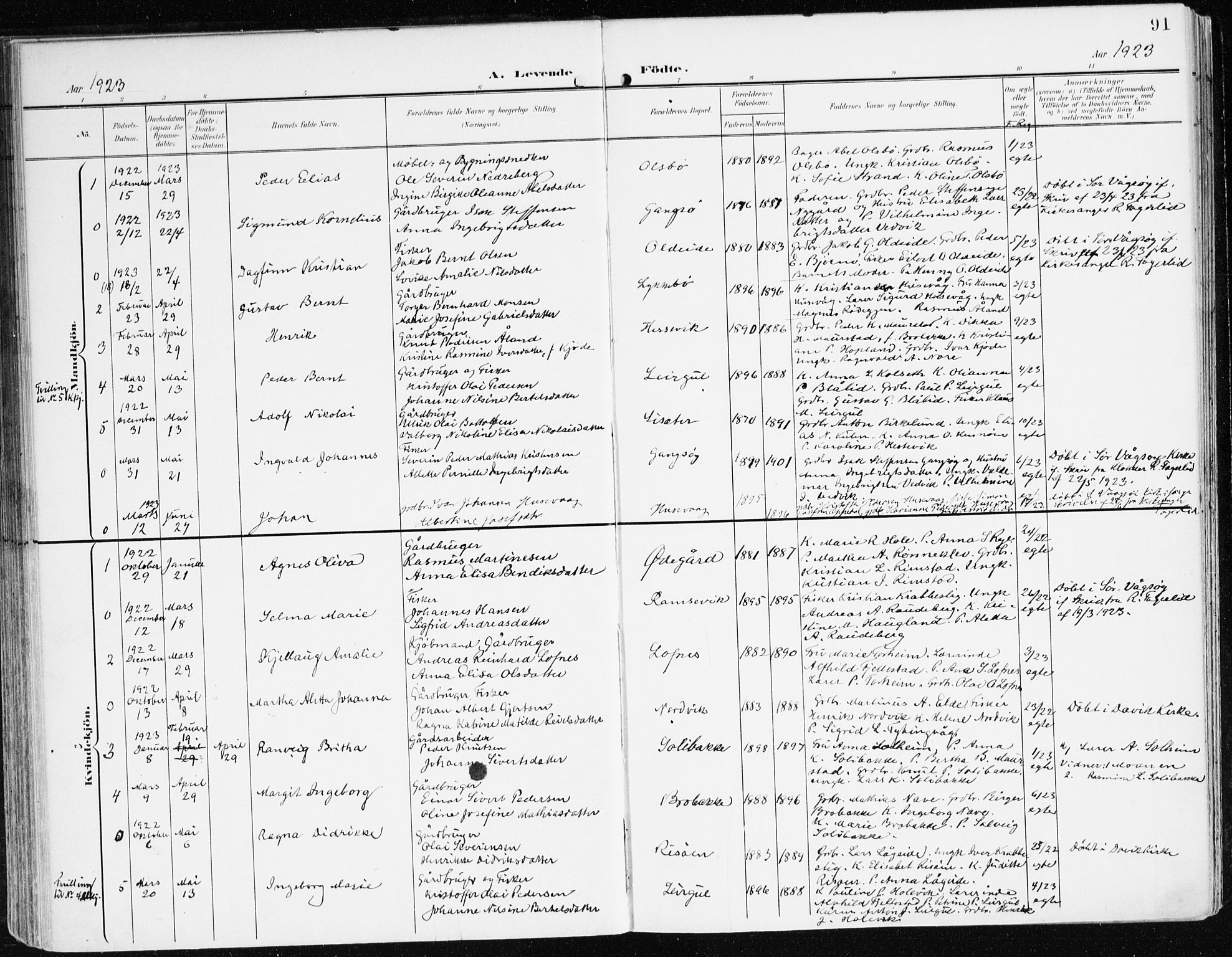 Davik sokneprestembete, AV/SAB-A-79701/H/Haa/Haad/L0002: Parish register (official) no. D 2, 1901-1930, p. 91