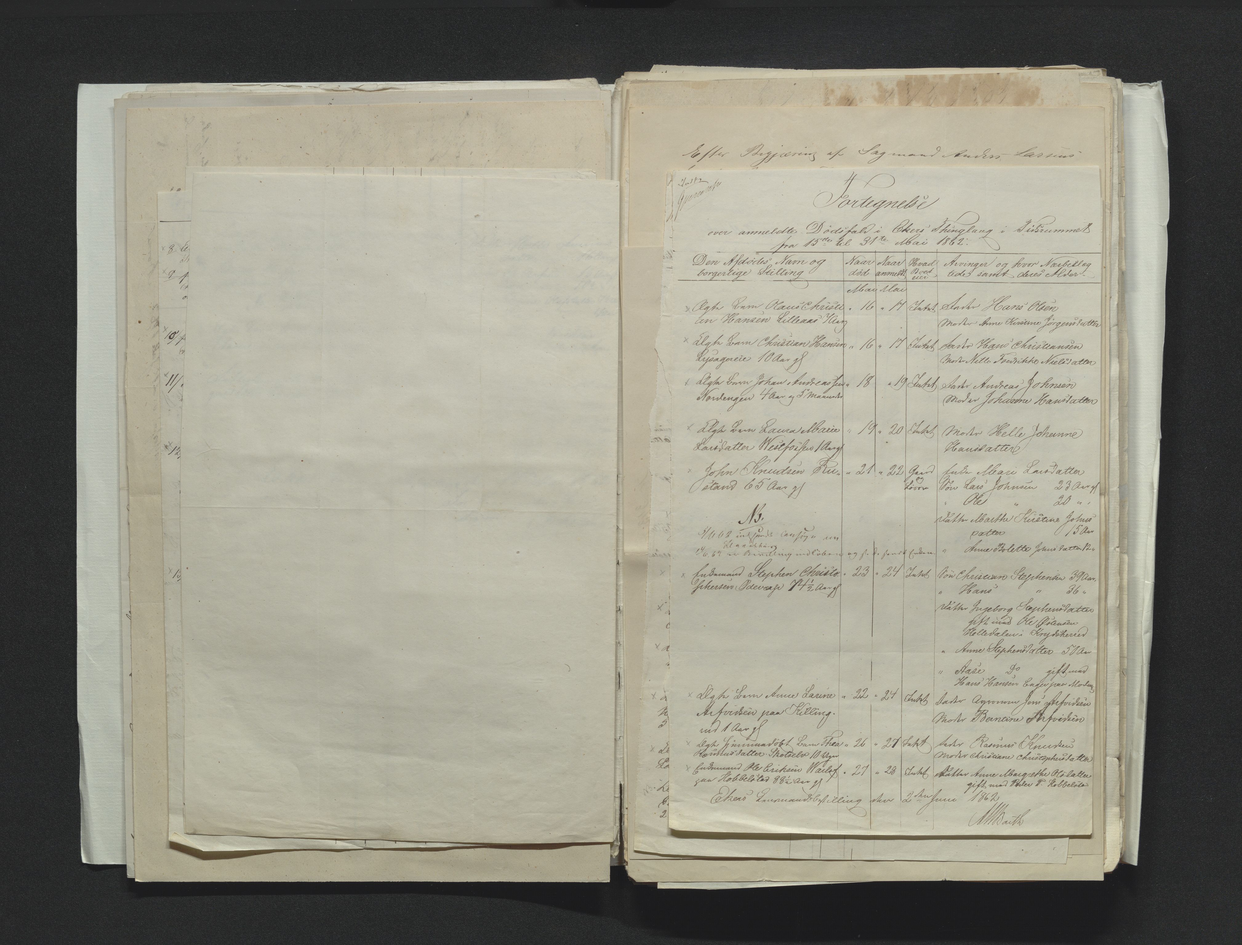 Eiker, Modum og Sigdal sorenskriveri, AV/SAKO-A-123/H/Ha/Hab/L0011: Dødsfallsmeldinger, 1862-1865, p. 27