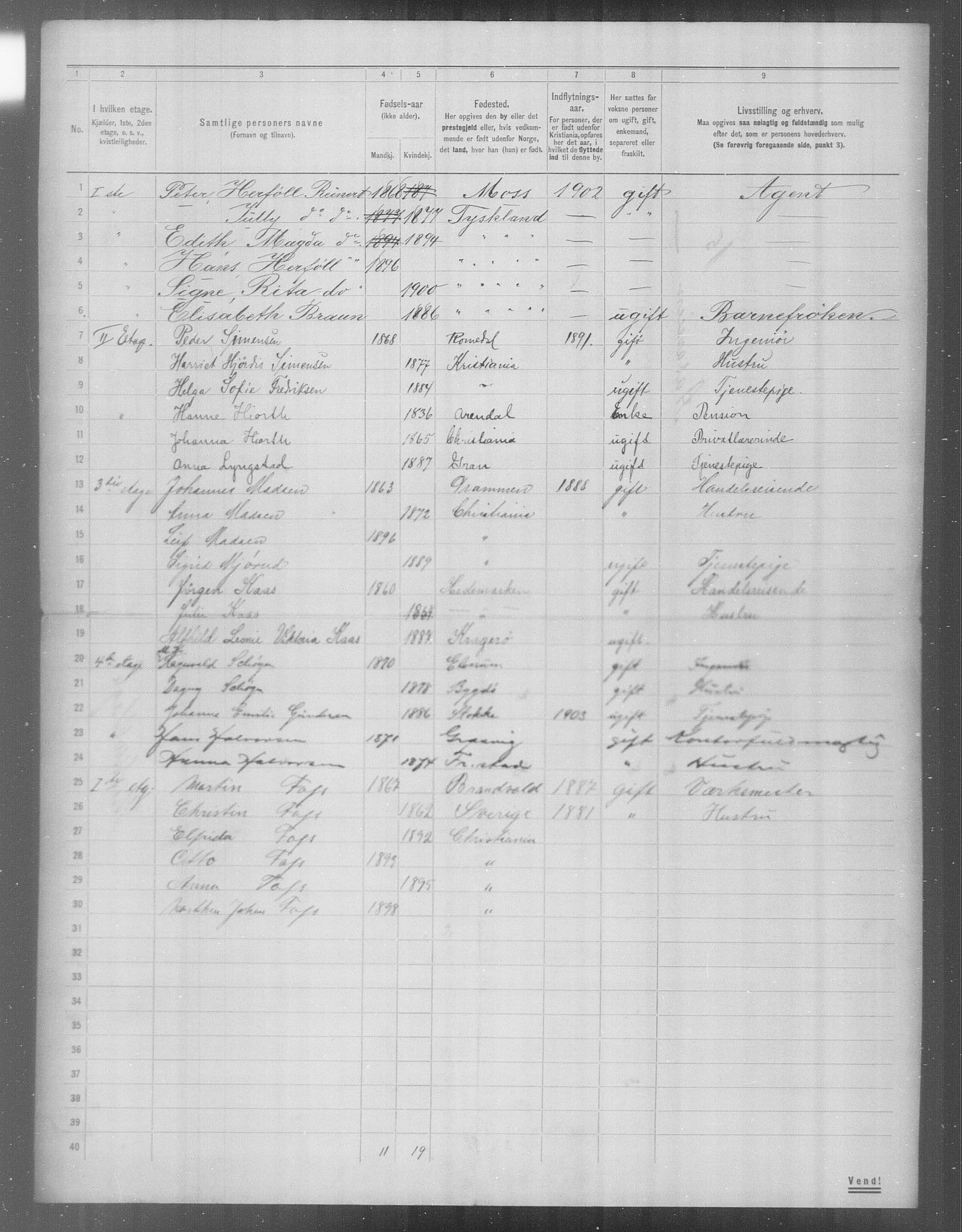 OBA, Municipal Census 1904 for Kristiania, 1904, p. 24536