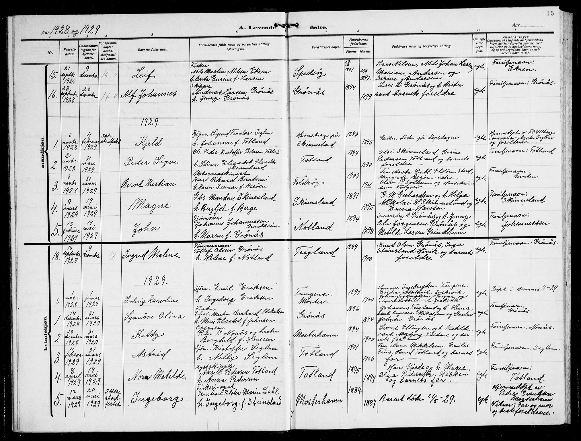 Finnås sokneprestembete, AV/SAB-A-99925/H/Ha/Hab/Haba/L0005: Parish register (copy) no. A 5, 1924-1945, p. 15