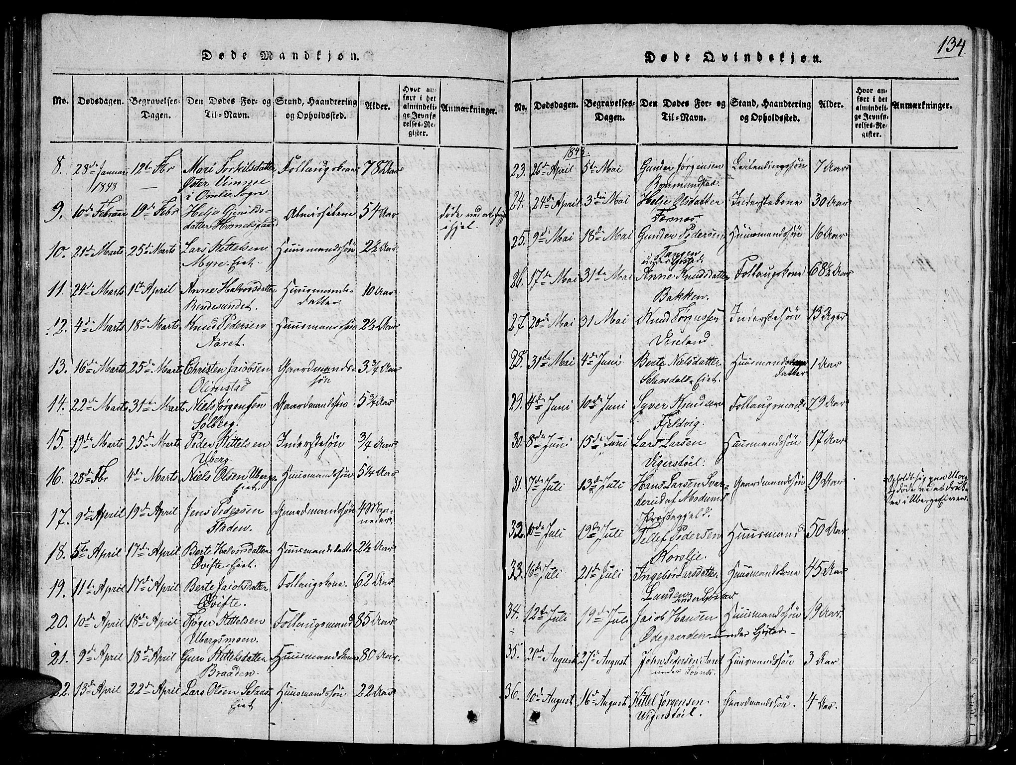 Gjerstad sokneprestkontor, AV/SAK-1111-0014/F/Fb/Fbb/L0001: Parish register (copy) no. B 1, 1813-1863, p. 134