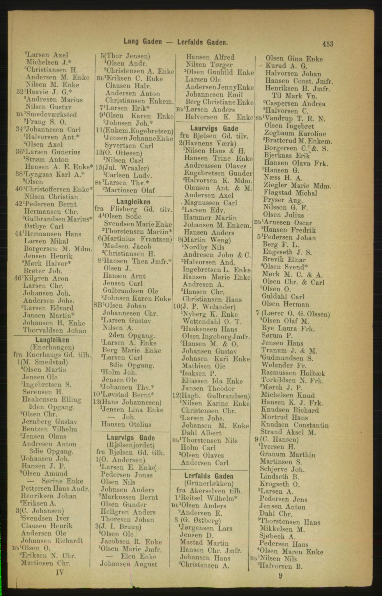 Kristiania/Oslo adressebok, PUBL/-, 1888, p. 453