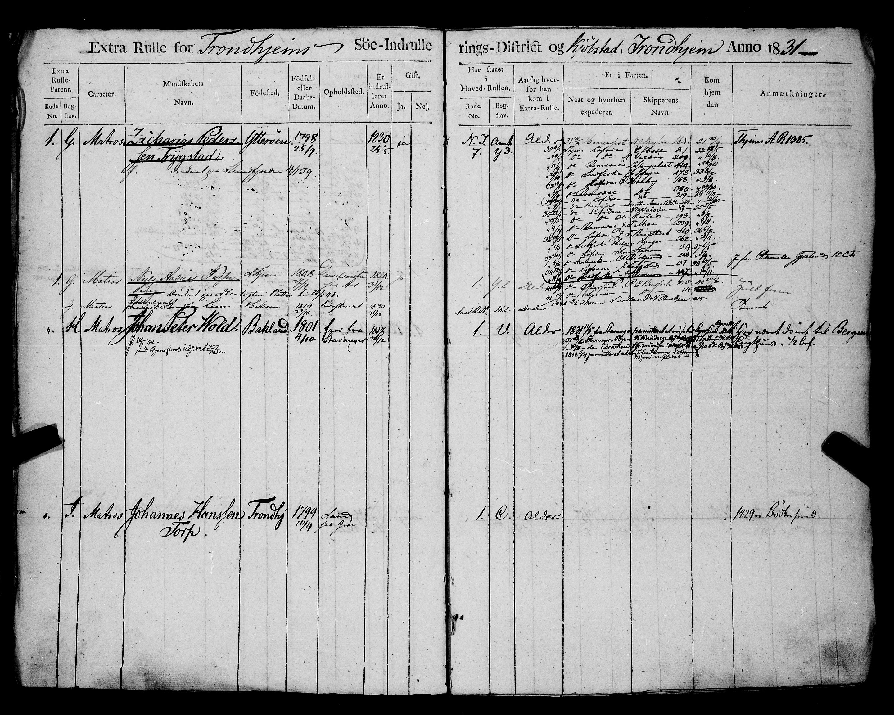 Sjøinnrulleringen - Trondhjemske distrikt, AV/SAT-A-5121/01/L0025/0001: -- / Hovedrulle for Trondhjem by, 1831