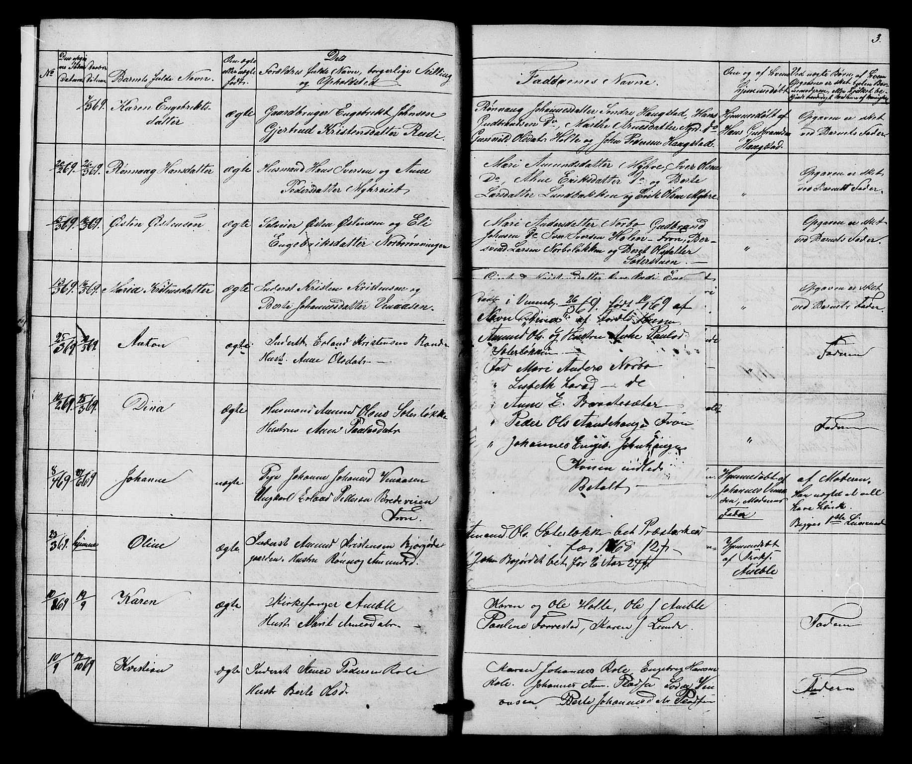 Ringebu prestekontor, SAH/PREST-082/H/Ha/Hab/L0005: Parish register (copy) no. 5, 1868-1870, p. 3