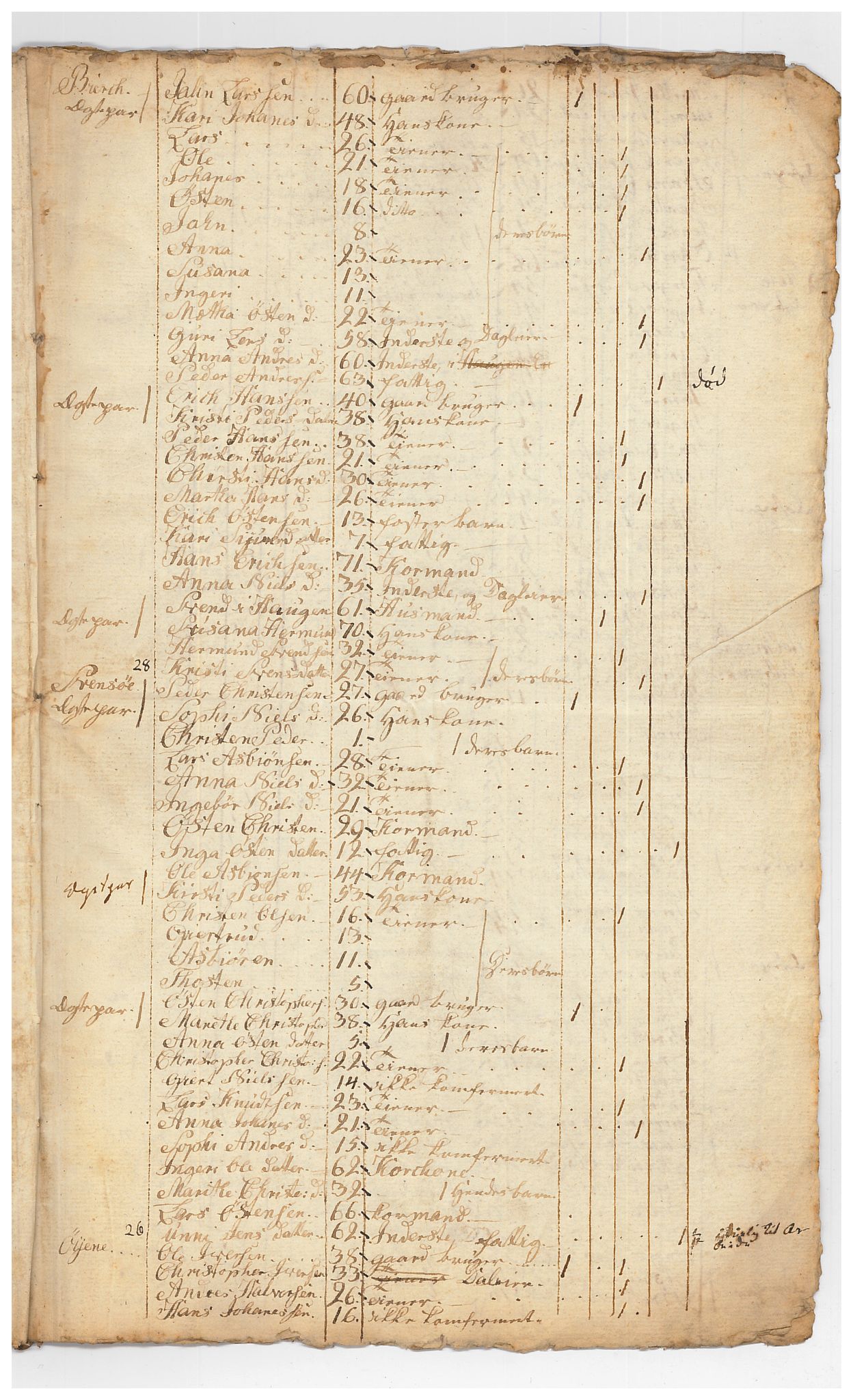 SAB, Census 1815 for Luster, 1815, p. 54