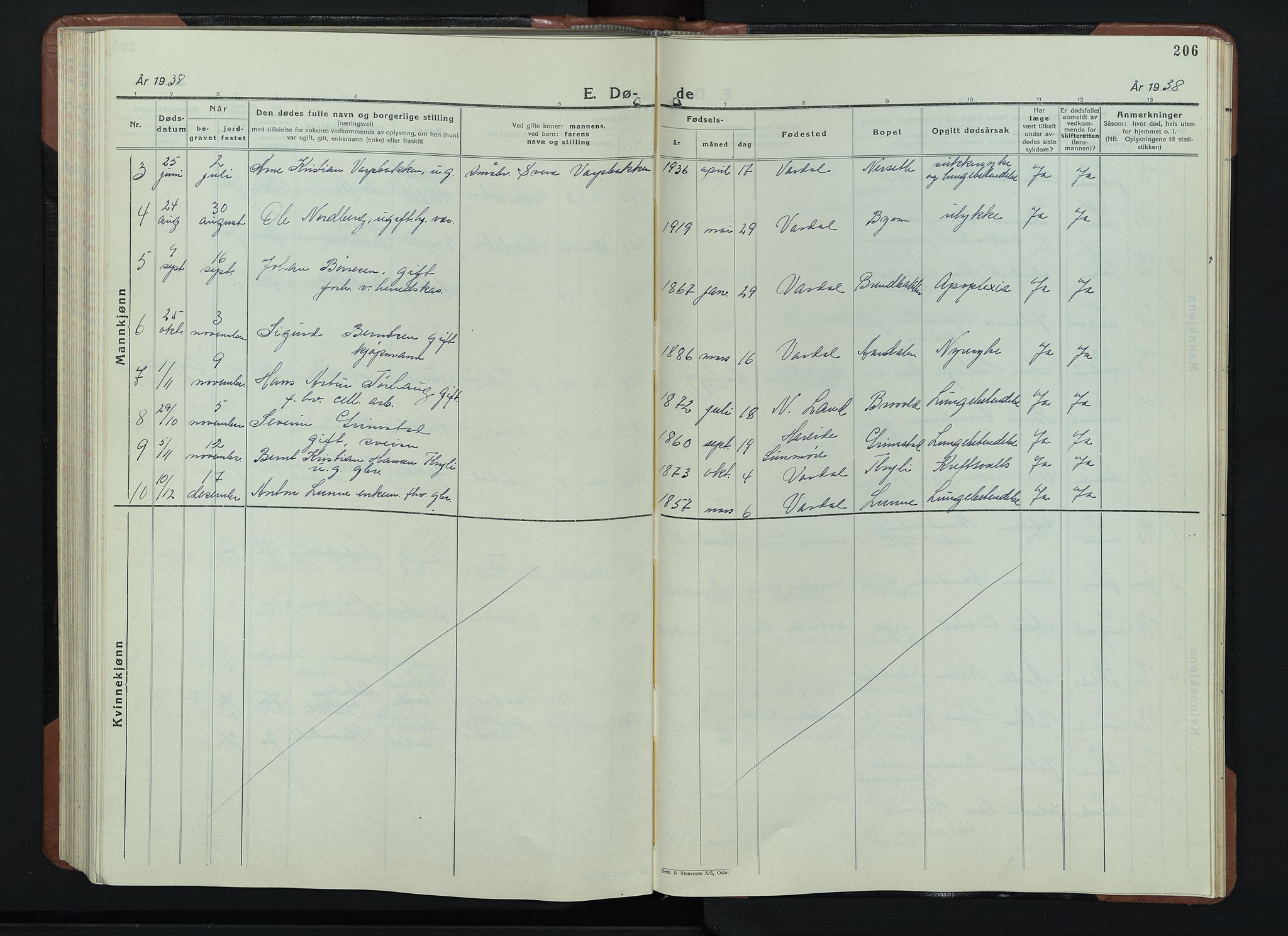 Vardal prestekontor, AV/SAH-PREST-100/H/Ha/Hab/L0018: Parish register (copy) no. 18, 1931-1951, p. 206