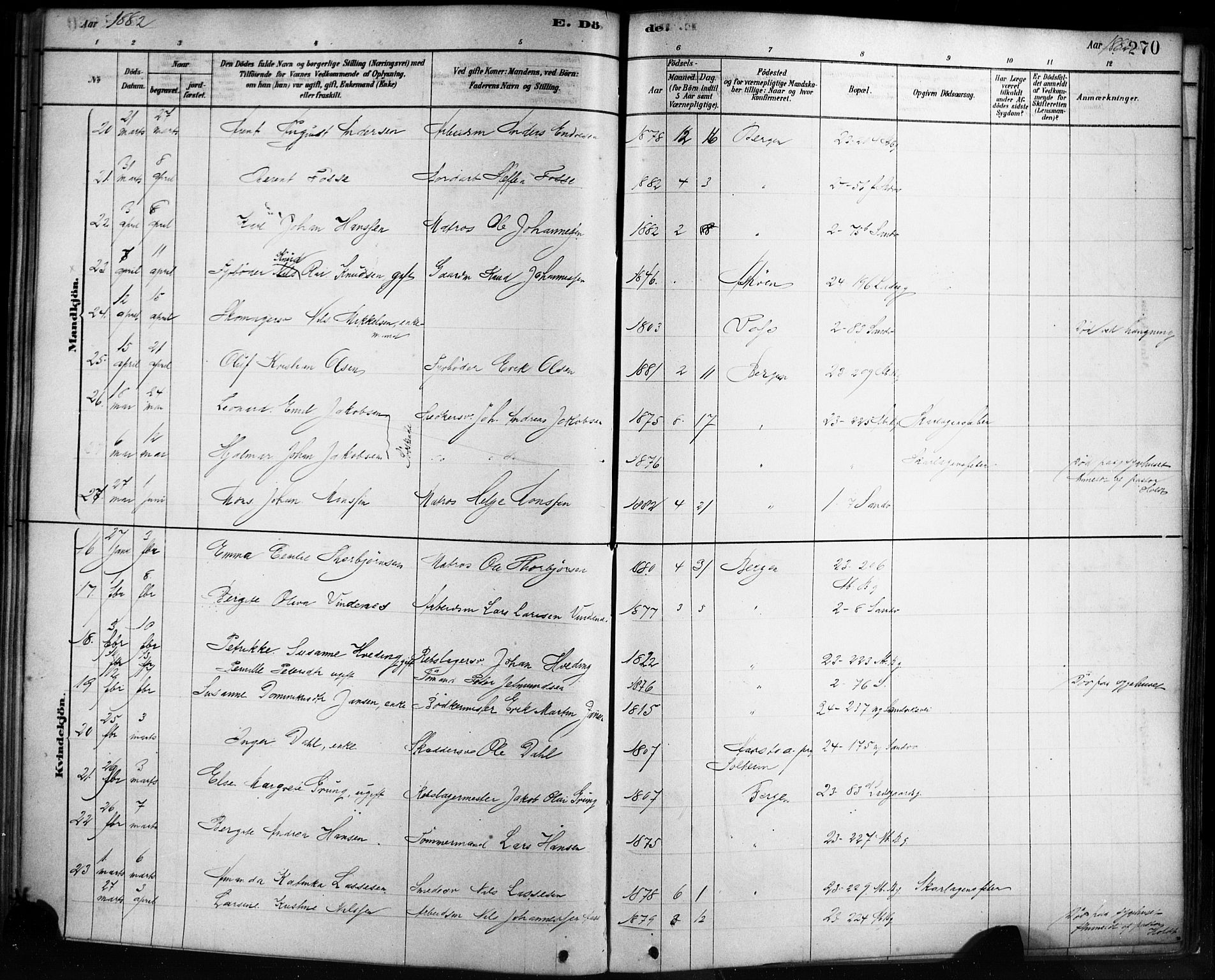 Sandviken Sokneprestembete, AV/SAB-A-77601/H/Ha/L0002: Parish register (official) no. A 2, 1878-1896, p. 270