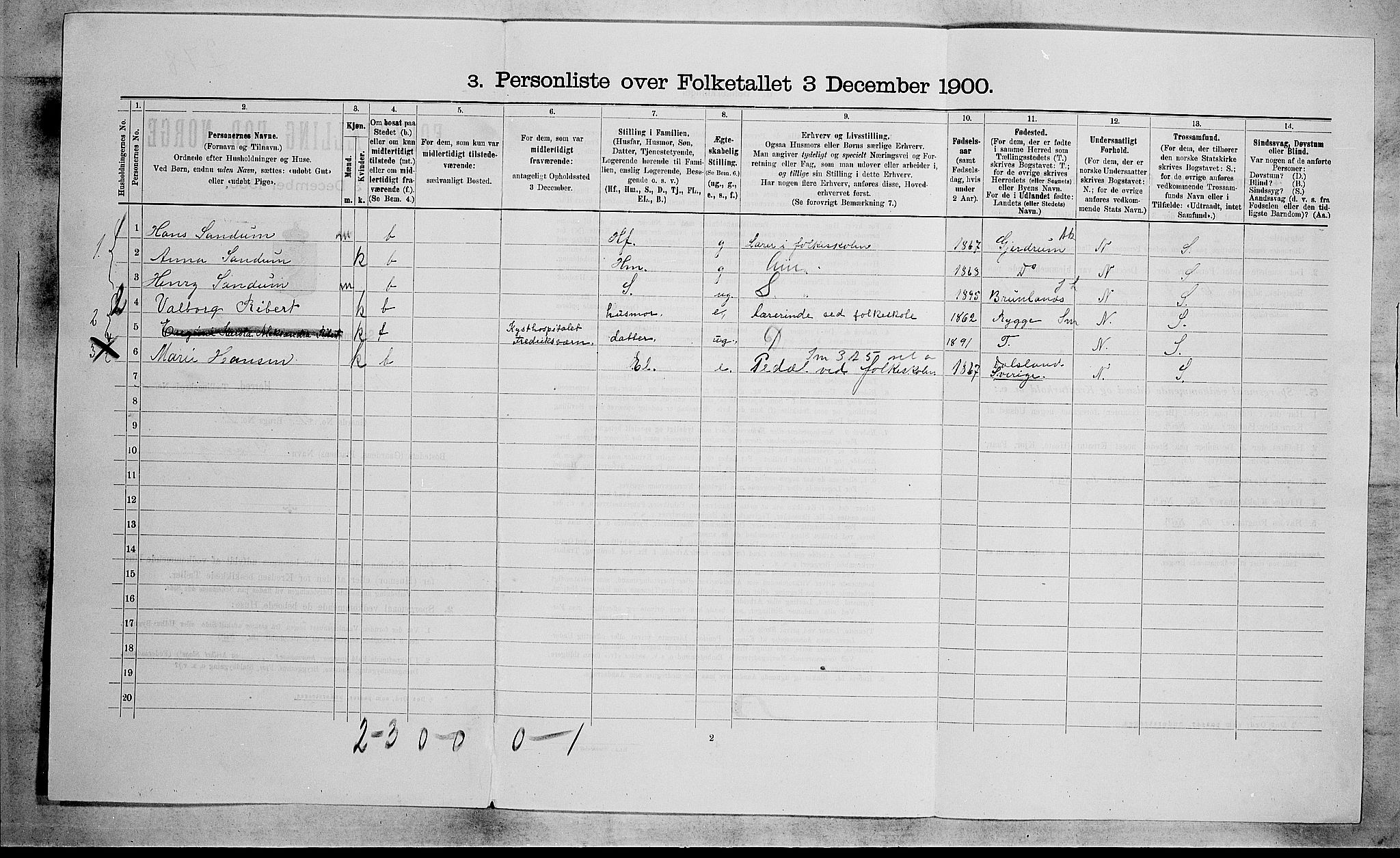 RA, 1900 census for Borre, 1900, p. 267