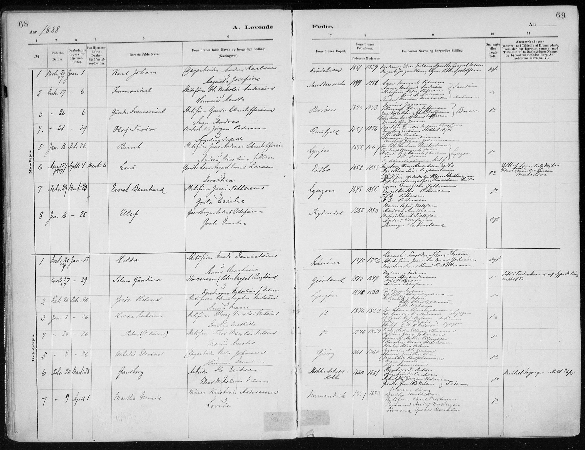 Dypvåg sokneprestkontor, SAK/1111-0007/F/Fa/Faa/L0008: Parish register (official) no. A 8, 1885-1906, p. 68-69