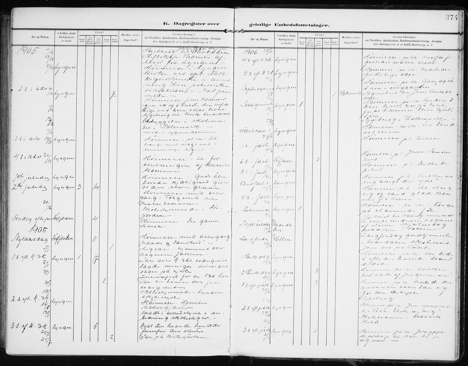 Lyngen sokneprestembete, AV/SATØ-S-1289/H/He/Hea/L0011kirke: Parish register (official) no. 11, 1903-1913, p. 374