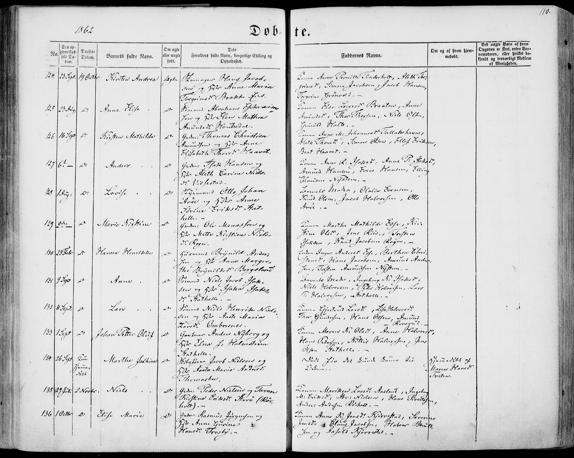 Bamble kirkebøker, AV/SAKO-A-253/F/Fa/L0005: Parish register (official) no. I 5, 1854-1869, p. 110