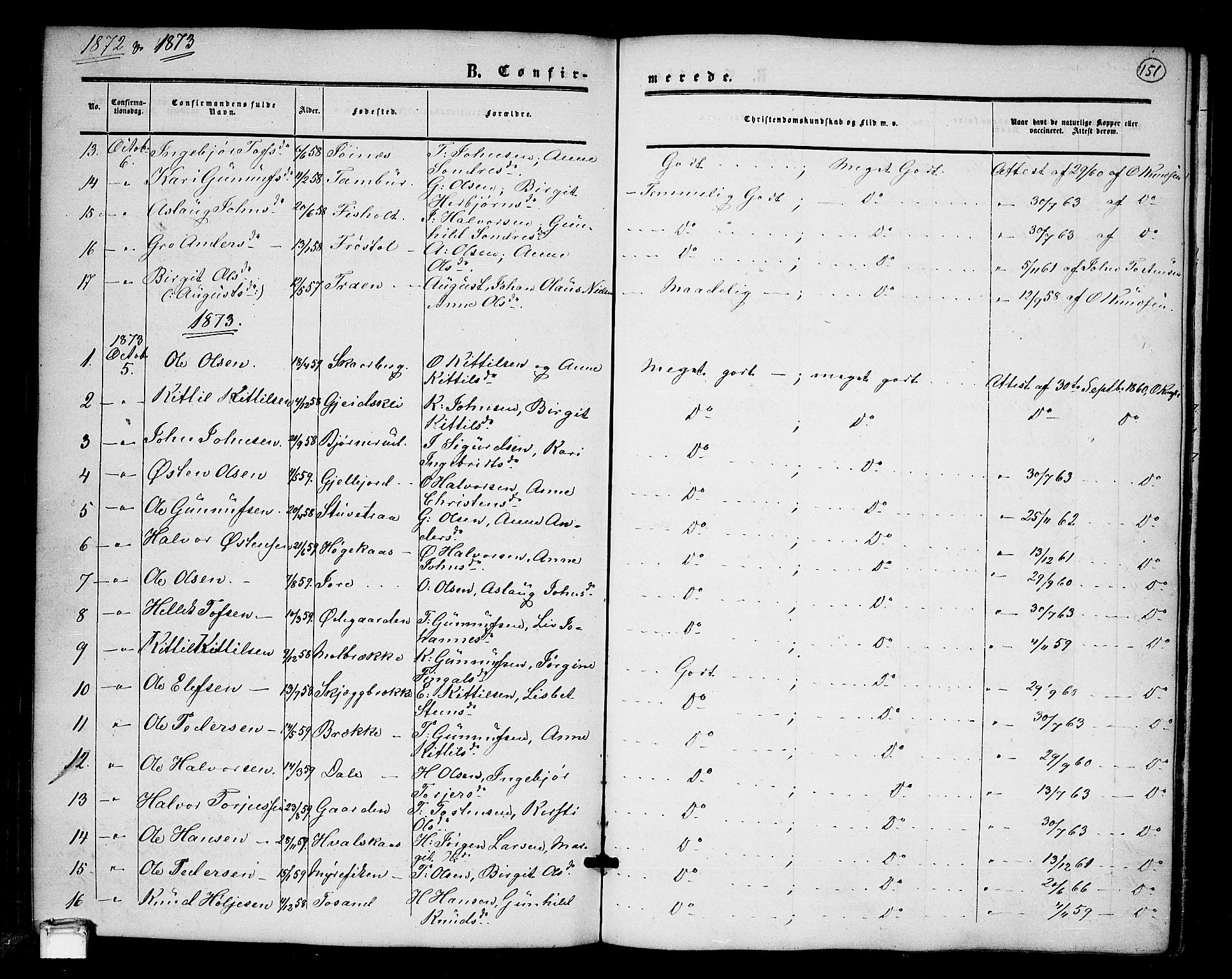Tinn kirkebøker, SAKO/A-308/G/Ga/L0002: Parish register (copy) no. I 2, 1851-1883, p. 151