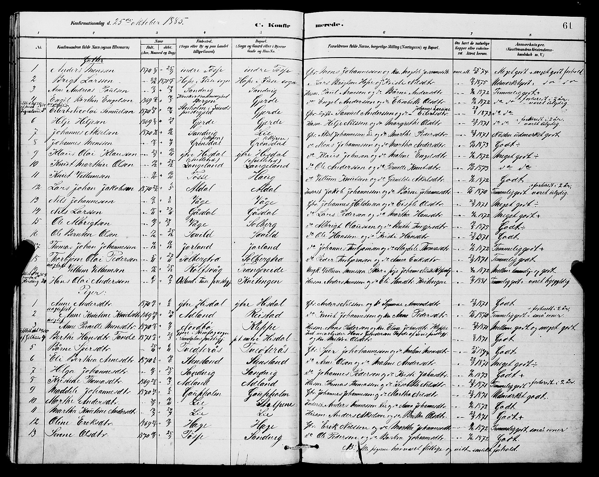 Samnanger Sokneprestembete, SAB/A-77501/H/Hab: Parish register (copy) no. A 2, 1879-1897, p. 61