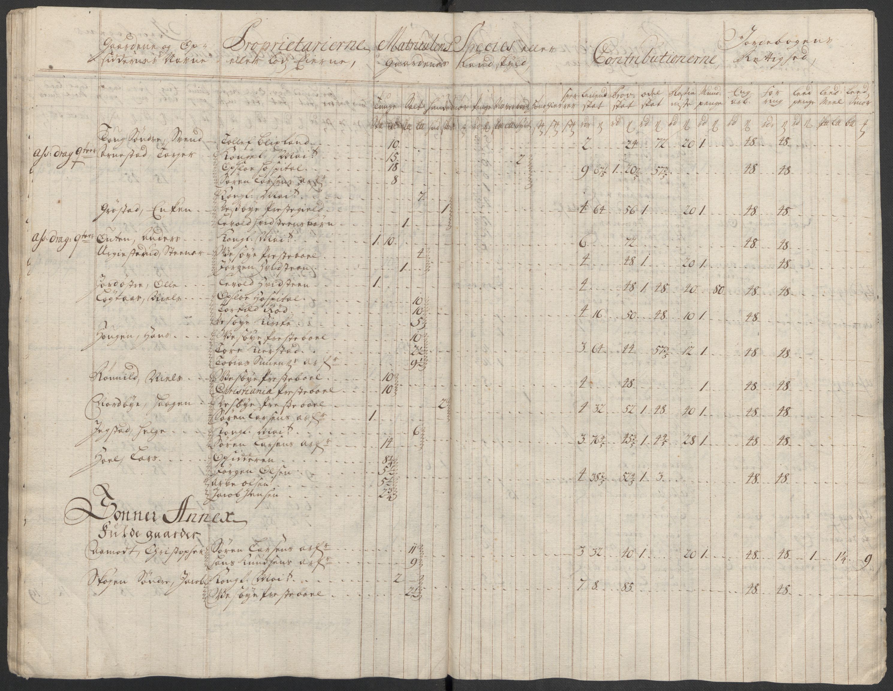 Rentekammeret inntil 1814, Reviderte regnskaper, Fogderegnskap, AV/RA-EA-4092/R10/L0455: Fogderegnskap Aker og Follo, 1717, p. 104