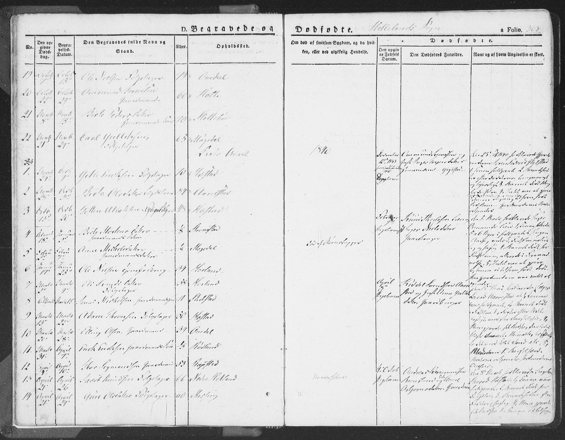 Helleland sokneprestkontor, AV/SAST-A-101810/S05/L0007: Parish register (official) no. A 6.2, 1834-1863, p. 303