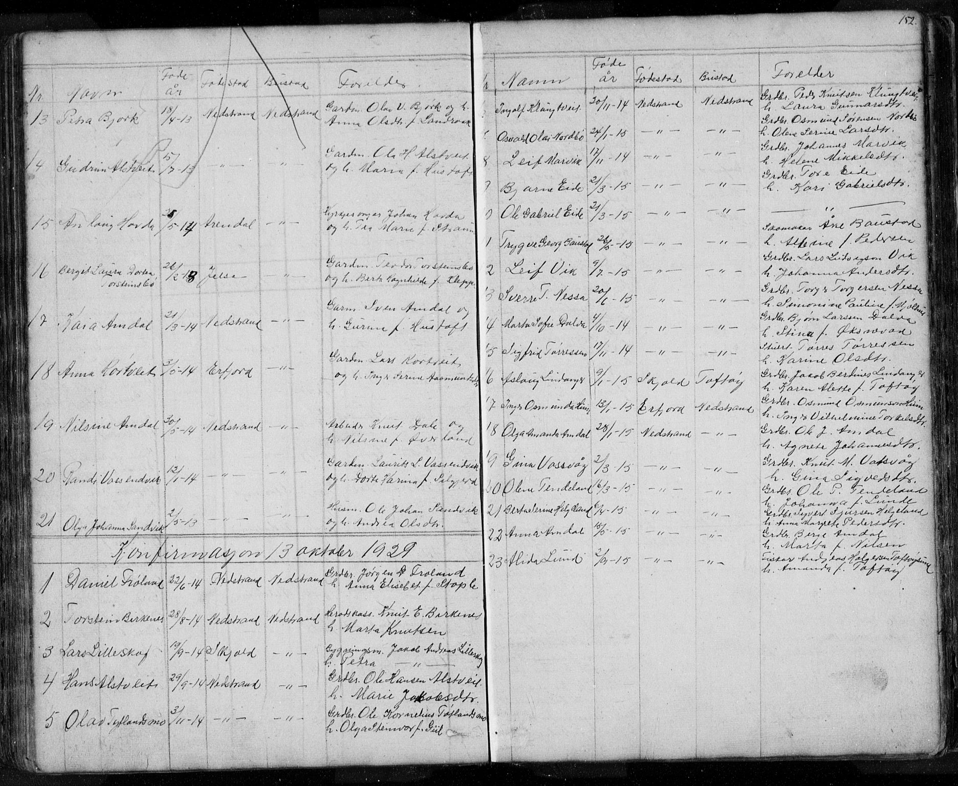 Nedstrand sokneprestkontor, SAST/A-101841/01/V: Parish register (copy) no. B 3, 1848-1933, p. 152