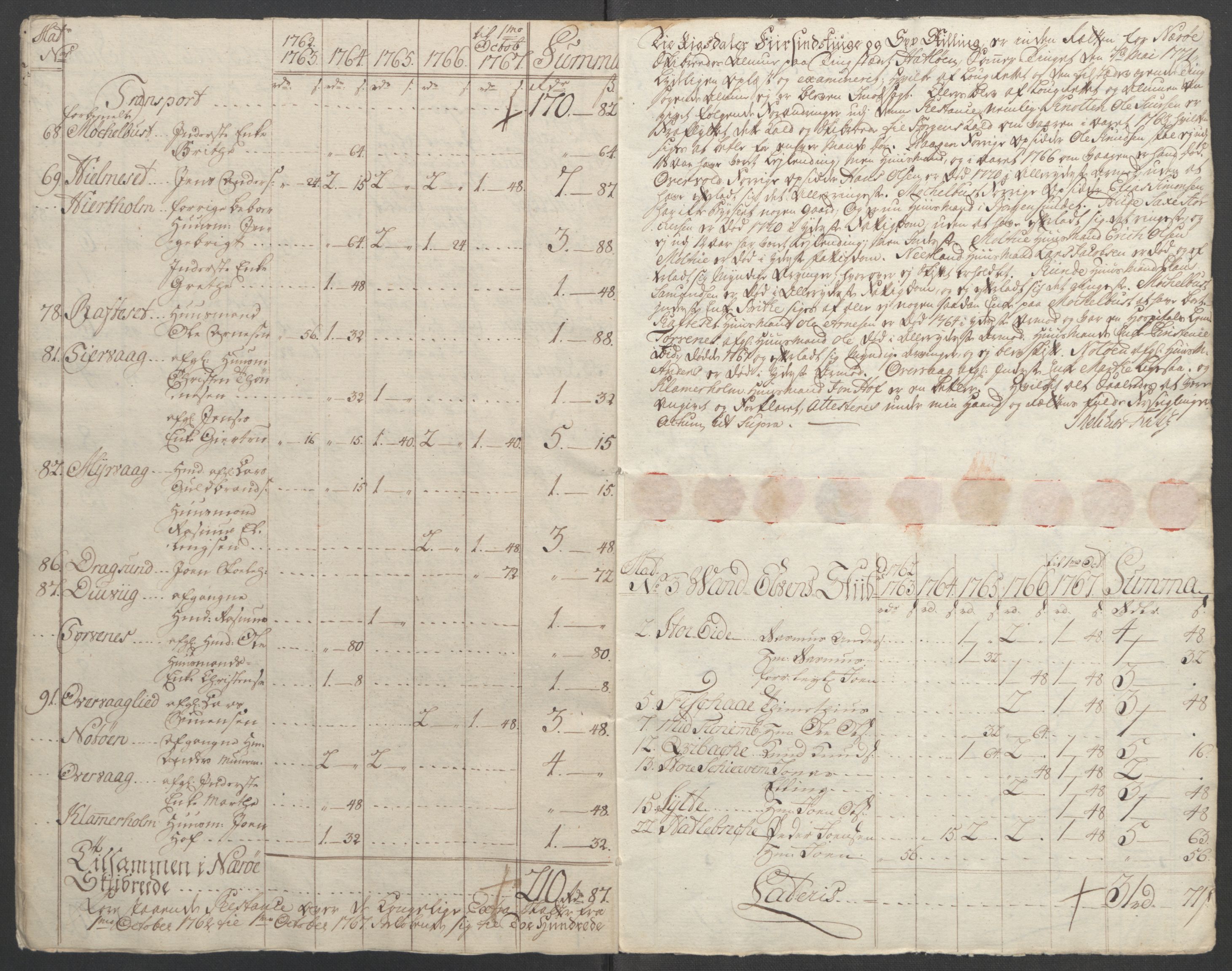 Rentekammeret inntil 1814, Reviderte regnskaper, Fogderegnskap, AV/RA-EA-4092/R54/L3645: Ekstraskatten Sunnmøre, 1762-1772, p. 247