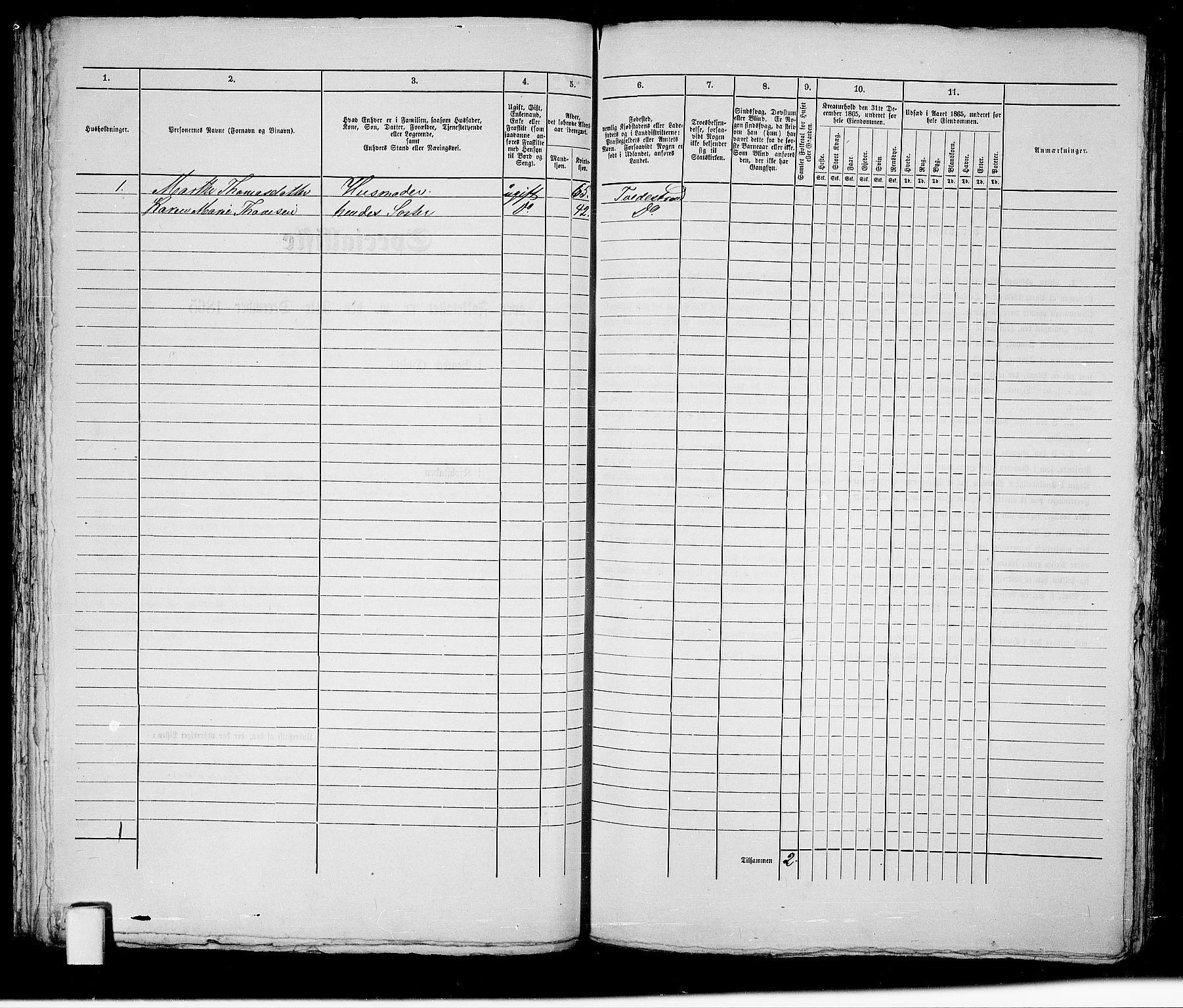 RA, 1865 census for Holt/Tvedestrand, 1865, p. 130