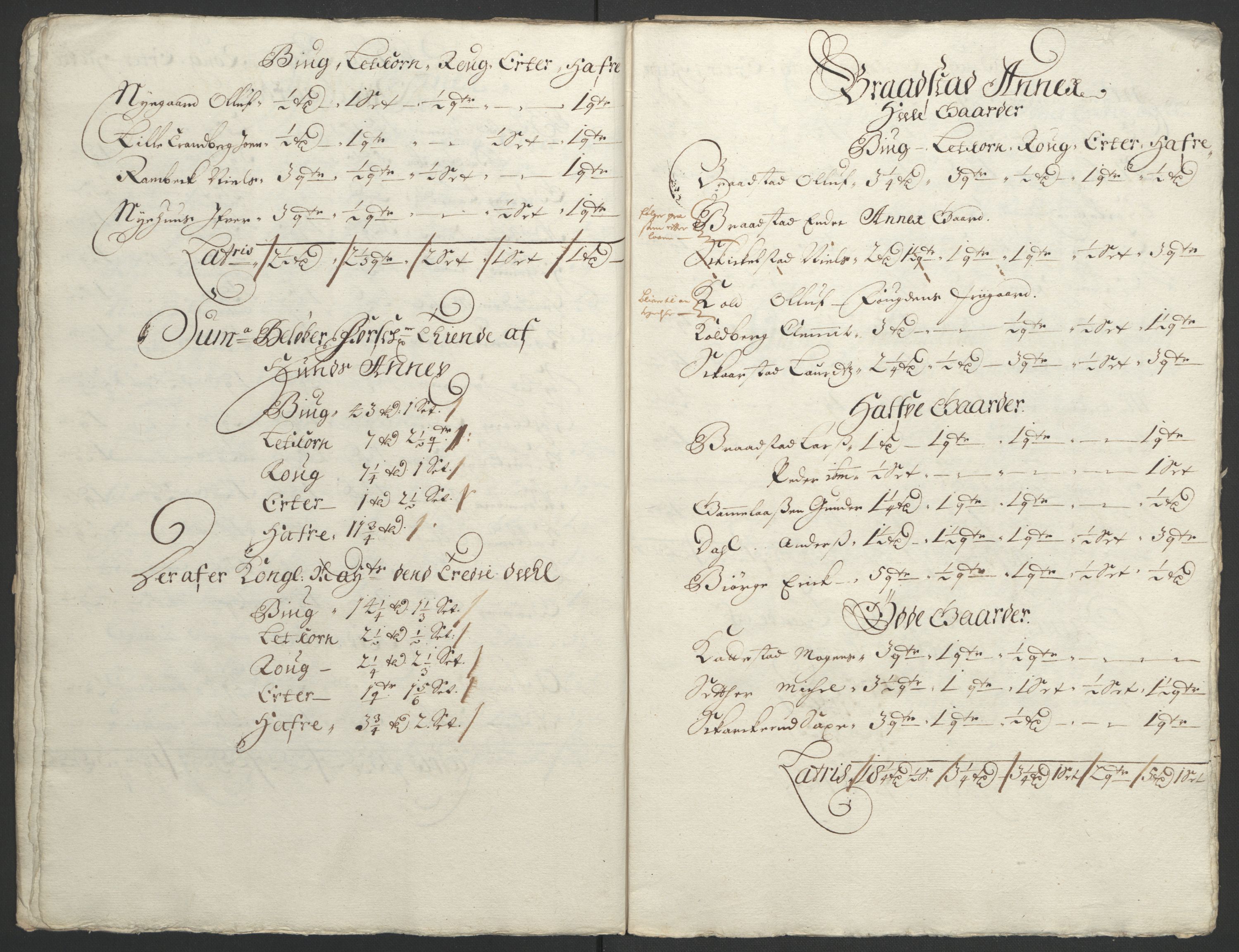 Rentekammeret inntil 1814, Reviderte regnskaper, Fogderegnskap, AV/RA-EA-4092/R18/L1291: Fogderegnskap Hadeland, Toten og Valdres, 1692, p. 42