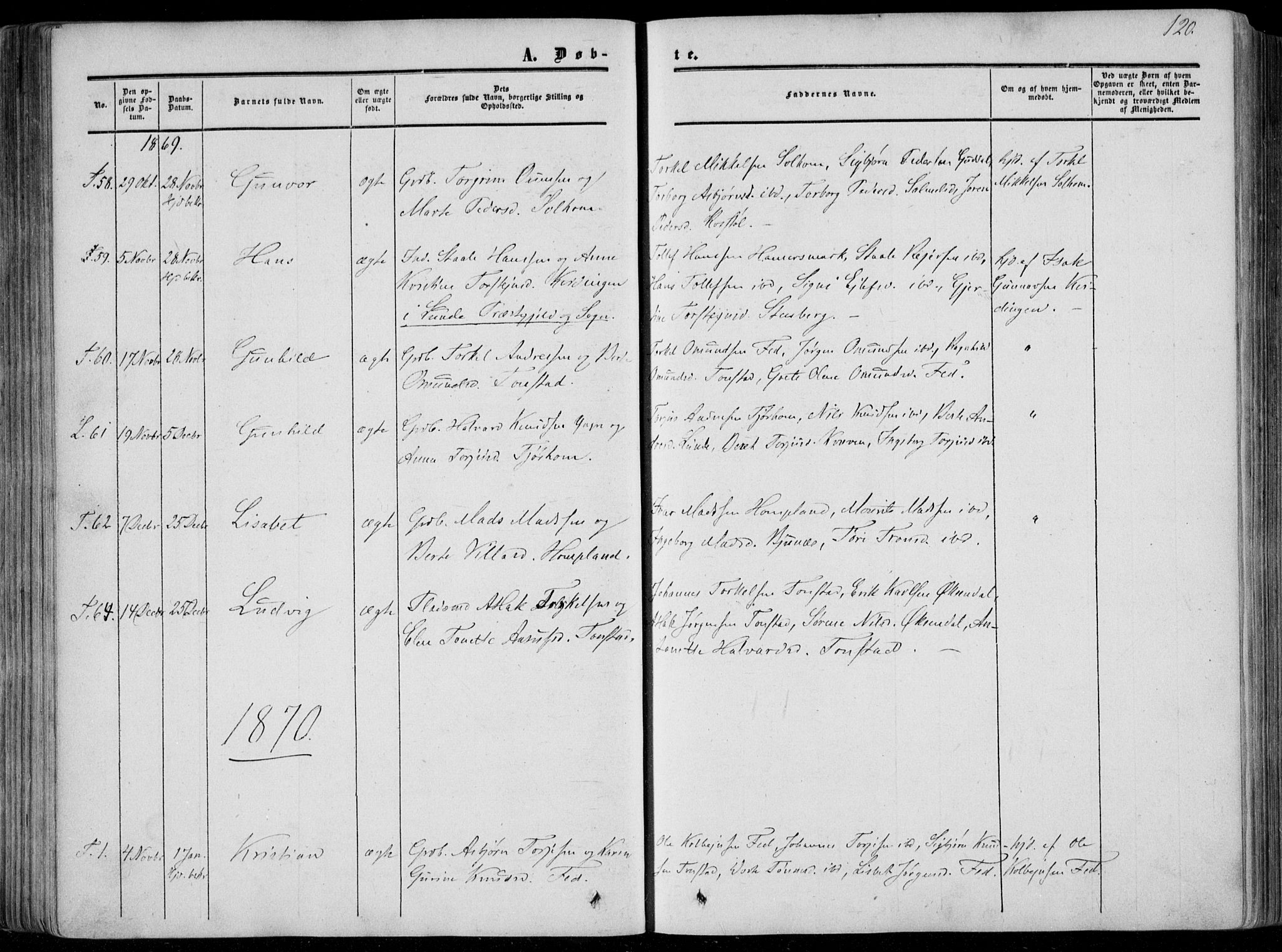 Sirdal sokneprestkontor, AV/SAK-1111-0036/F/Fa/Fab/L0002: Parish register (official) no. A 2, 1855-1874, p. 120