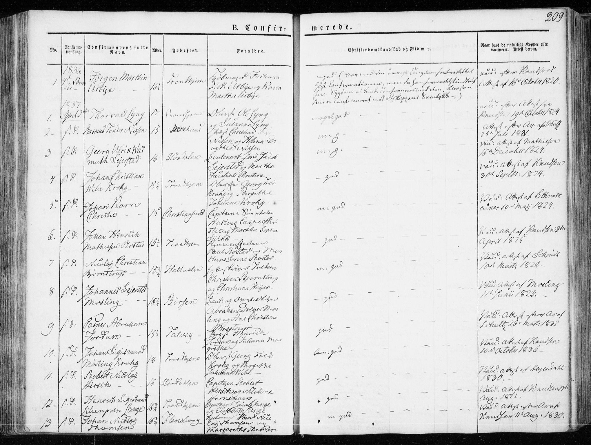 Ministerialprotokoller, klokkerbøker og fødselsregistre - Sør-Trøndelag, SAT/A-1456/601/L0047: Parish register (official) no. 601A15, 1831-1839, p. 209