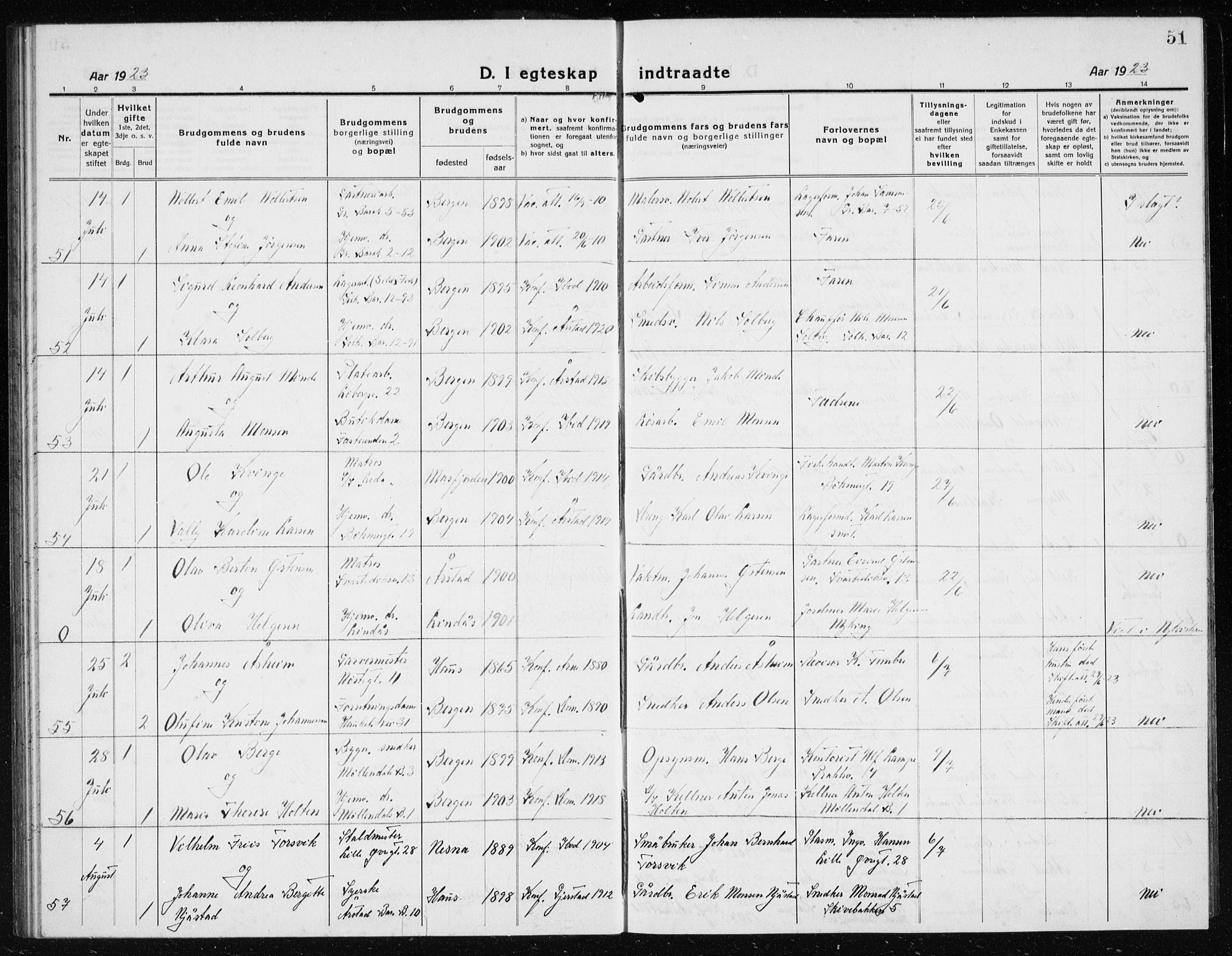 Årstad Sokneprestembete, AV/SAB-A-79301/H/Hab/L0020: Parish register (copy) no. C  2, 1920-1935, p. 51