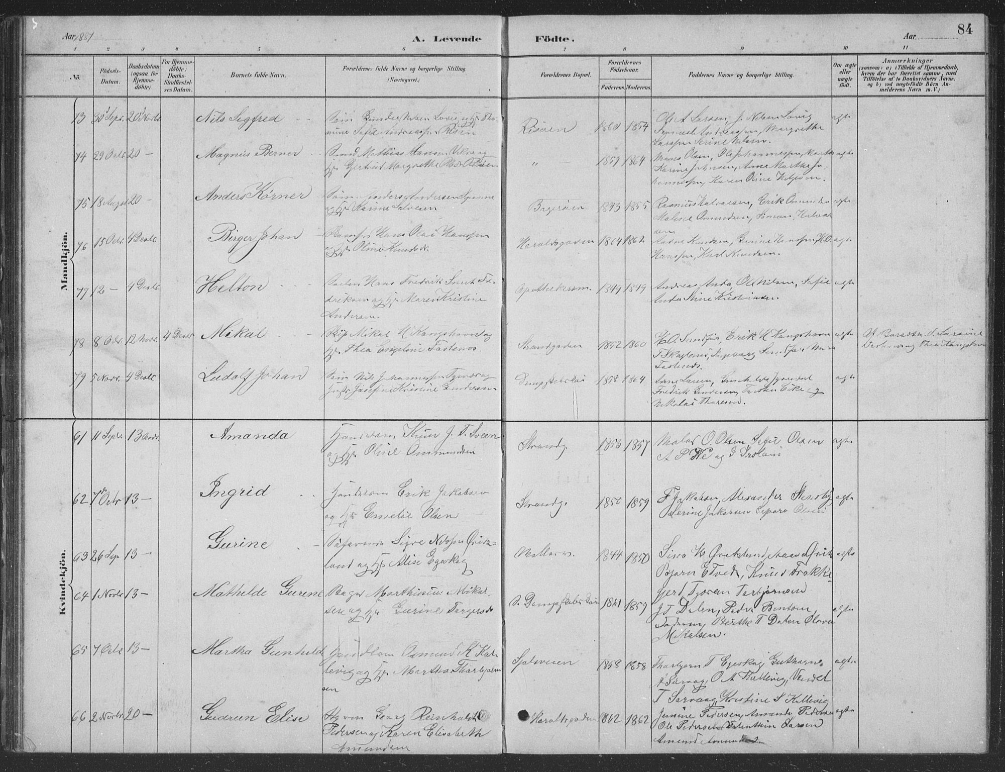 Haugesund sokneprestkontor, AV/SAST-A -101863/H/Ha/Hab/L0002: Parish register (copy) no. B 2, 1881-1894, p. 84