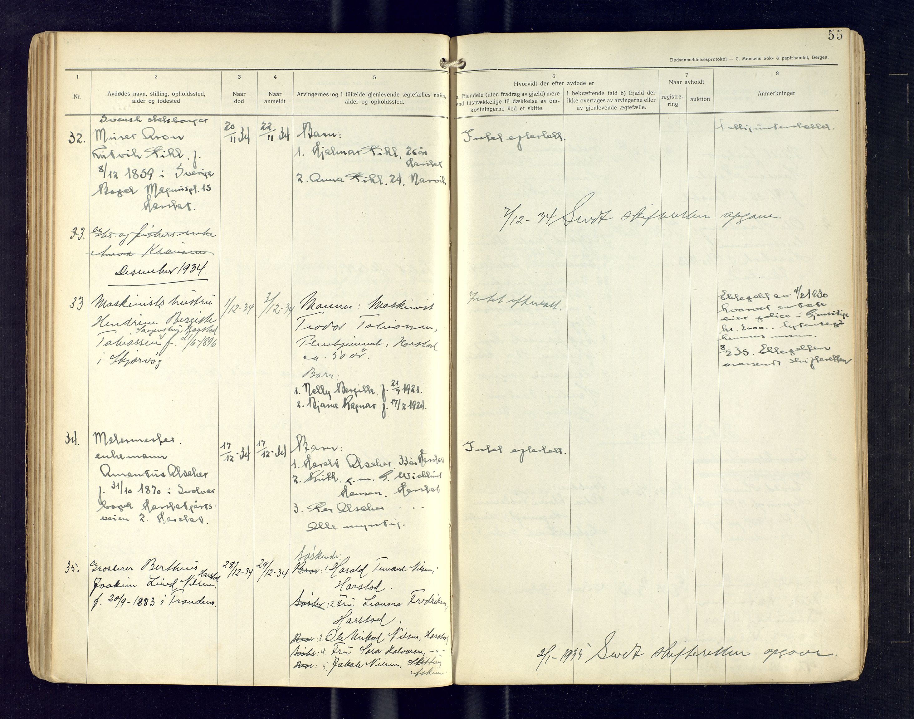 Harstad lensmannskontor, SATØ/SATØ-10/F/Fi/Fia/L0484: Dødsfallsprotokoller. Harstad, 1927-1939, p. 55