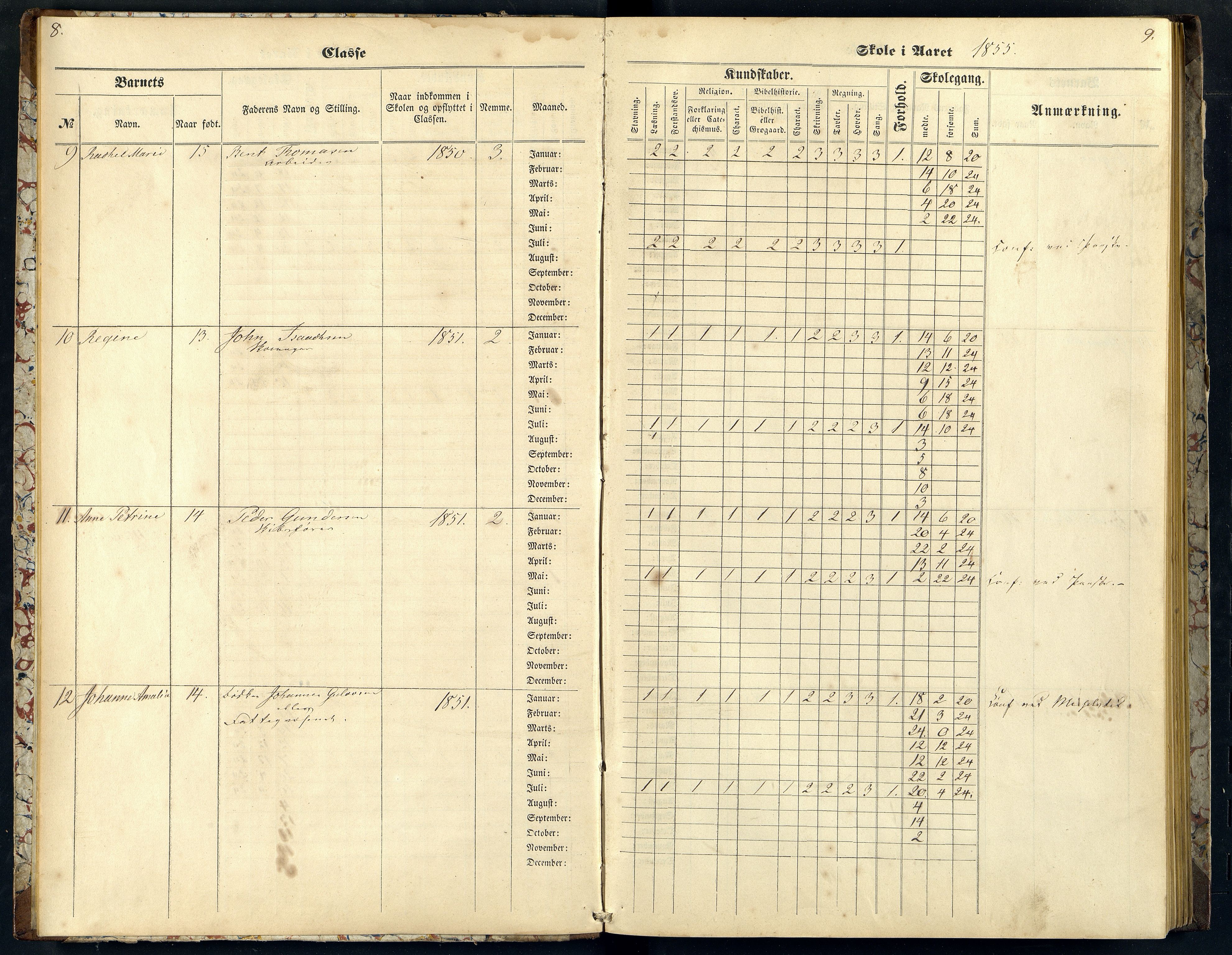 Mandal By - Mandal Allmueskole/Folkeskole/Skole, ARKSOR/1002MG551/H/L0002: Skoleprotokoll, 1855-1862