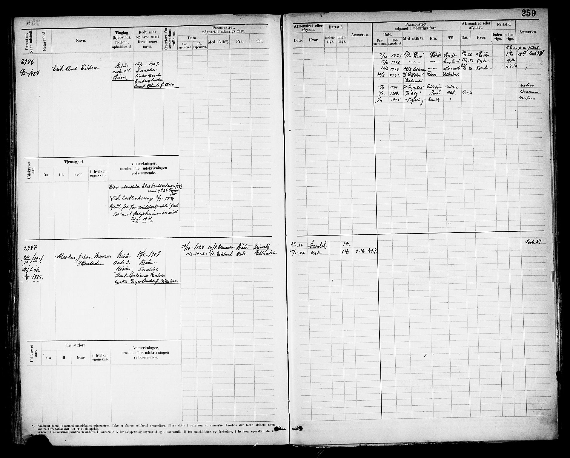 Risør mønstringskrets, AV/SAK-2031-0010/F/Fb/L0013: Hovedrulle nr 2475-3063, T-12, 1904-1928, p. 281