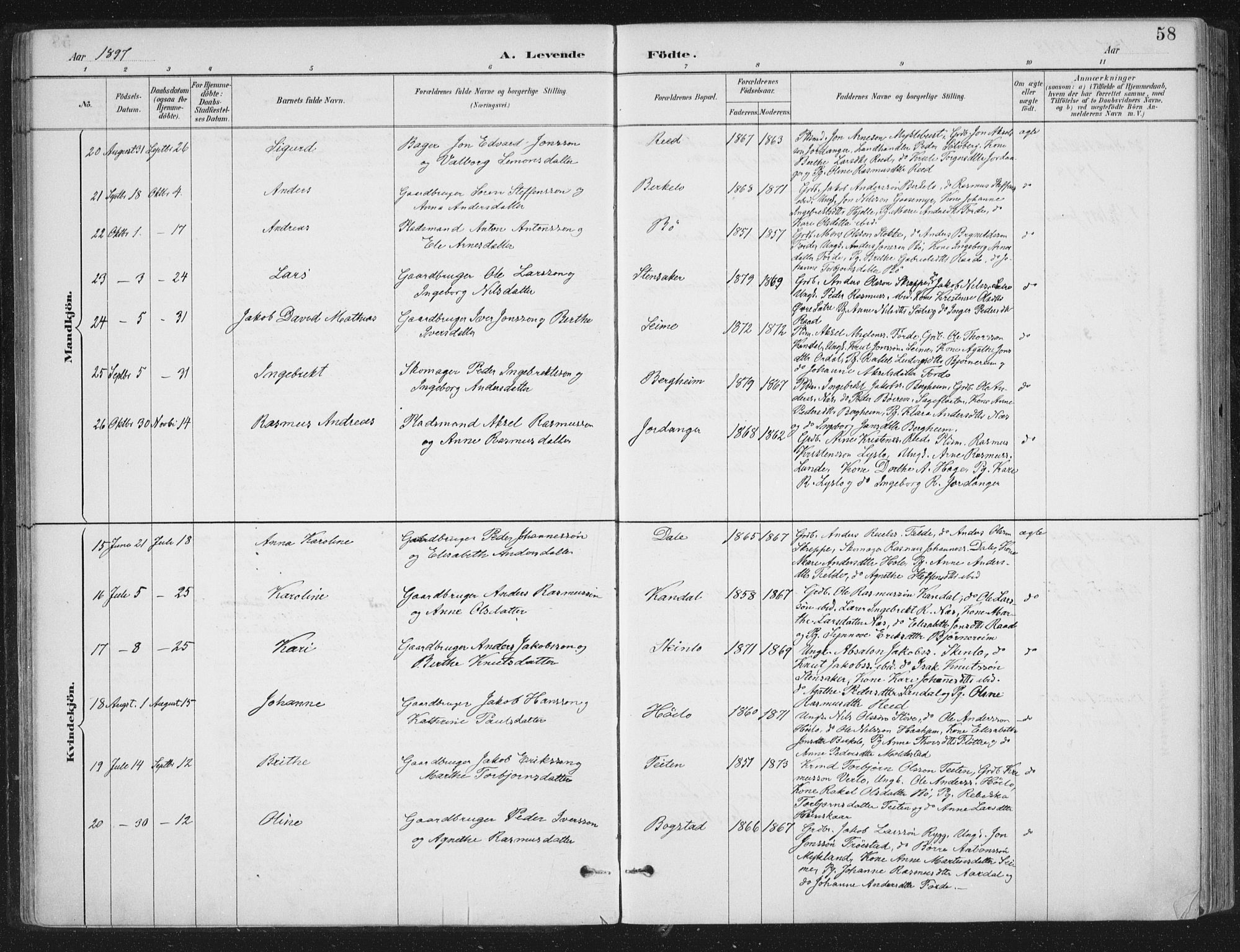 Gloppen sokneprestembete, AV/SAB-A-80101/H/Haa/Haac/L0002: Parish register (official) no. C  2, 1887-1904, p. 58