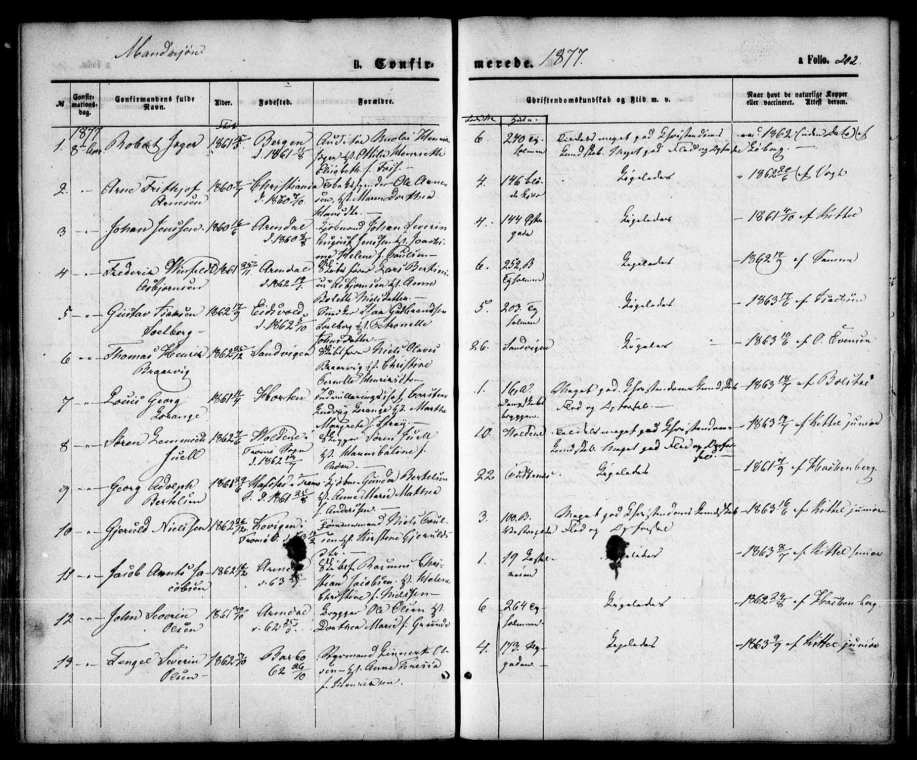 Arendal sokneprestkontor, Trefoldighet, SAK/1111-0040/F/Fa/L0007: Parish register (official) no. A 7, 1868-1878, p. 202