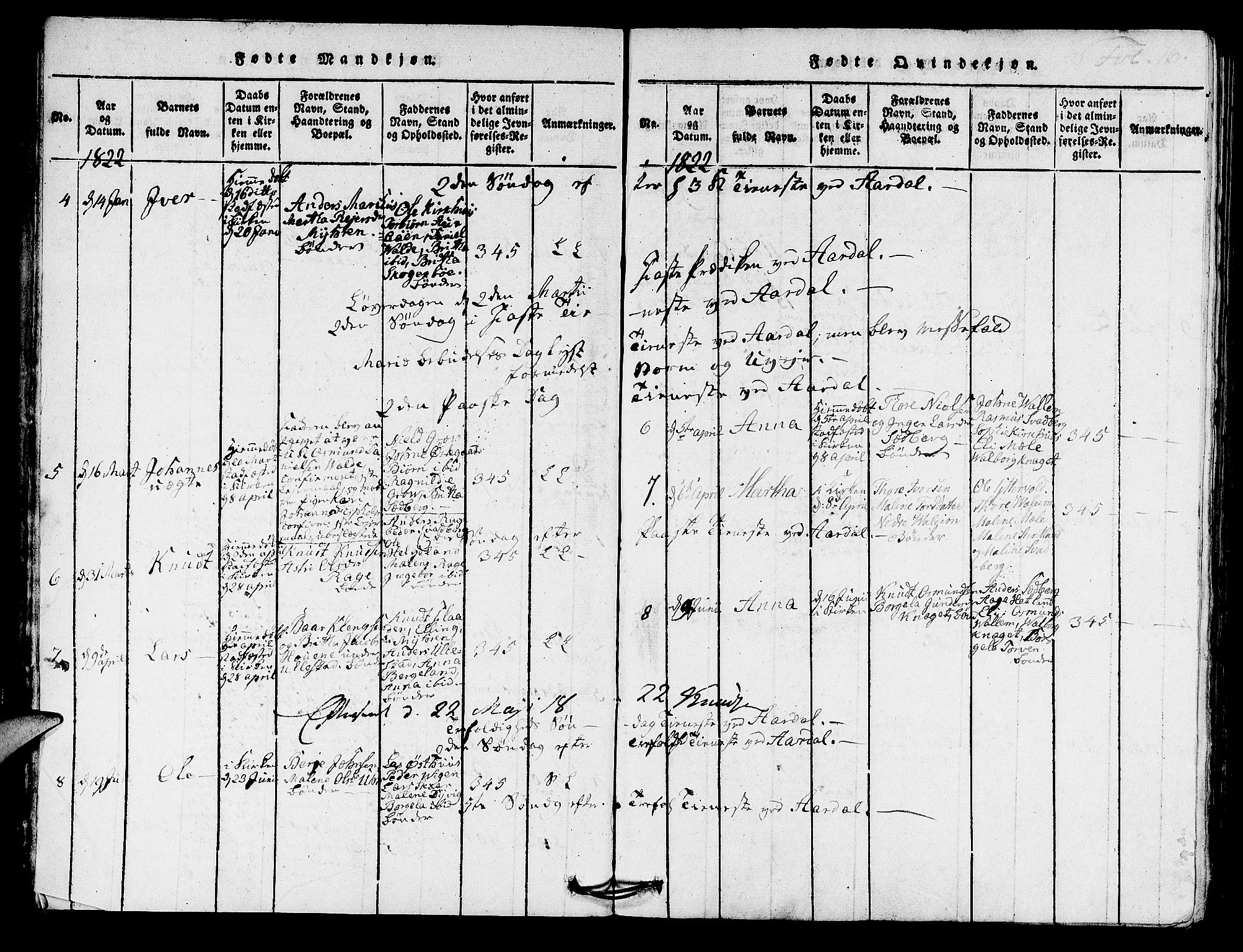 Hjelmeland sokneprestkontor, AV/SAST-A-101843/01/IV/L0005: Parish register (official) no. A 5, 1816-1841, p. 16