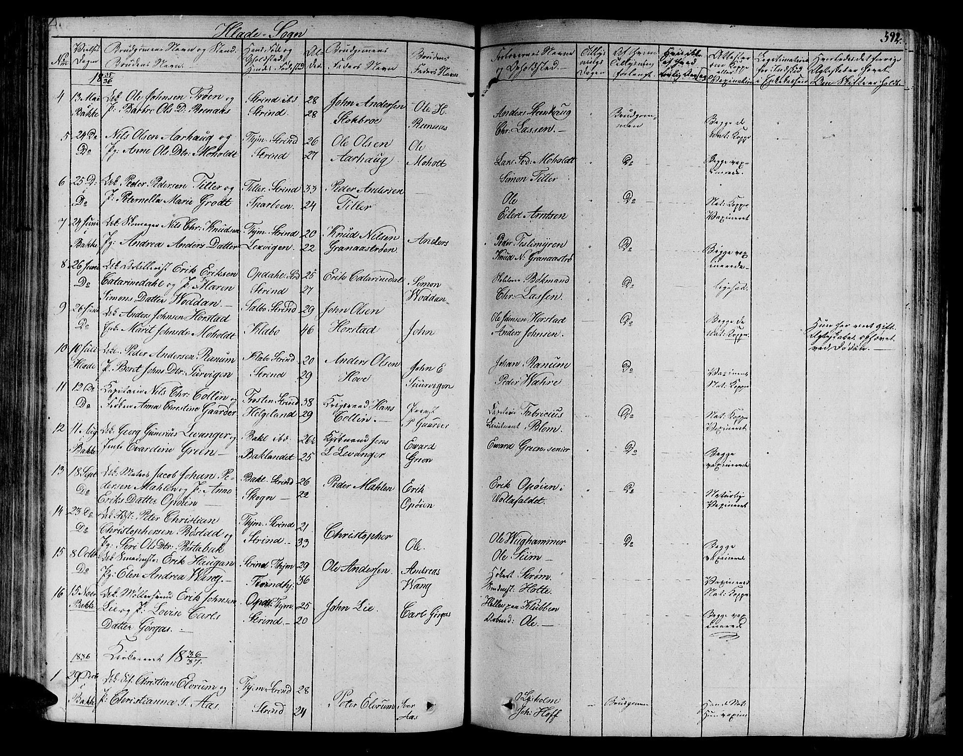 Ministerialprotokoller, klokkerbøker og fødselsregistre - Sør-Trøndelag, SAT/A-1456/606/L0286: Parish register (official) no. 606A04 /1, 1823-1840, p. 392