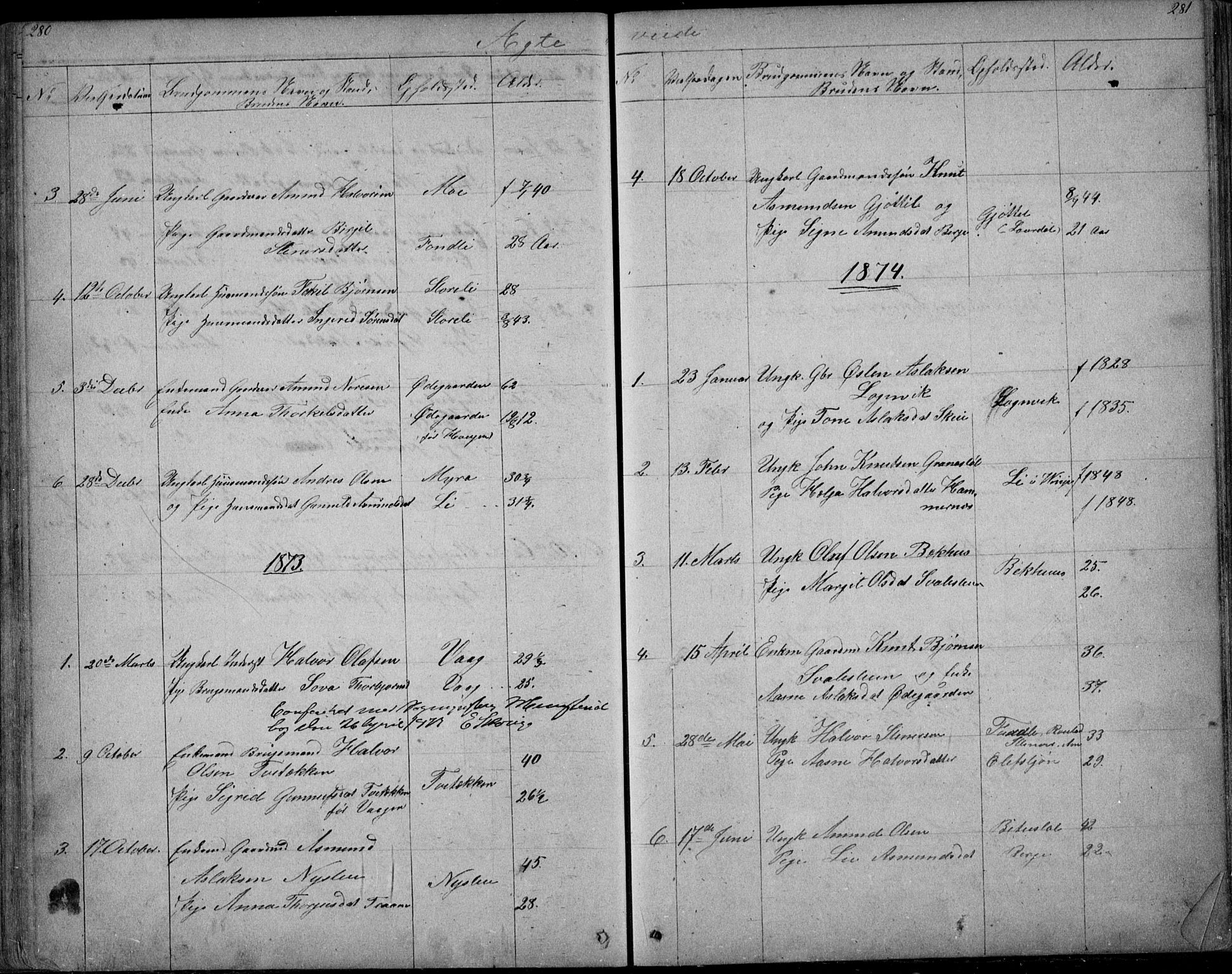 Rauland kirkebøker, SAKO/A-292/G/Ga/L0002: Parish register (copy) no. I 2, 1849-1935, p. 280-281