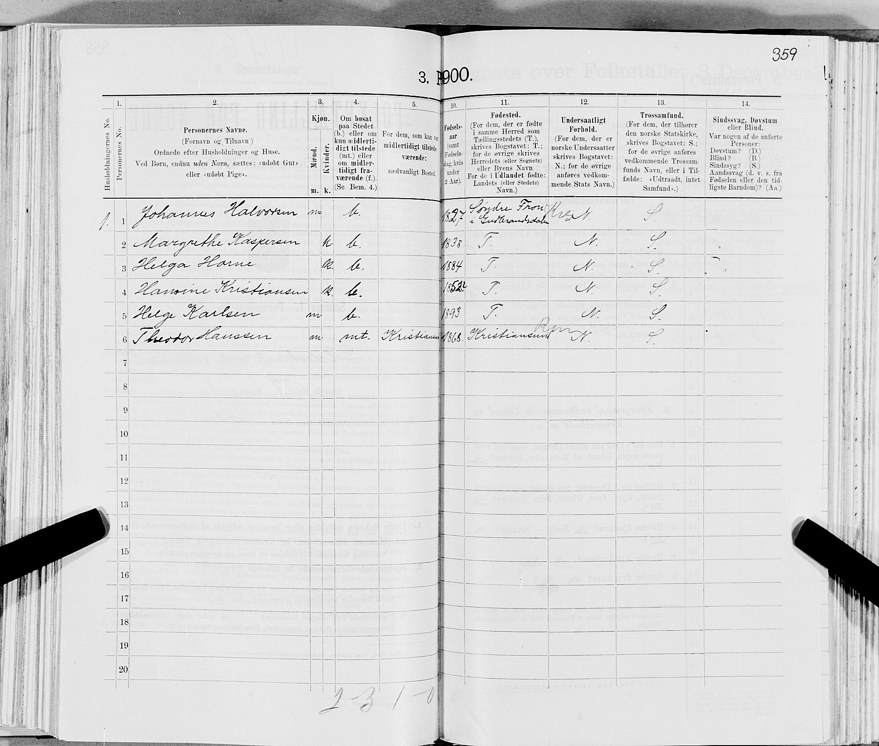 SAT, 1900 census for Gildeskål, 1900, p. 1342