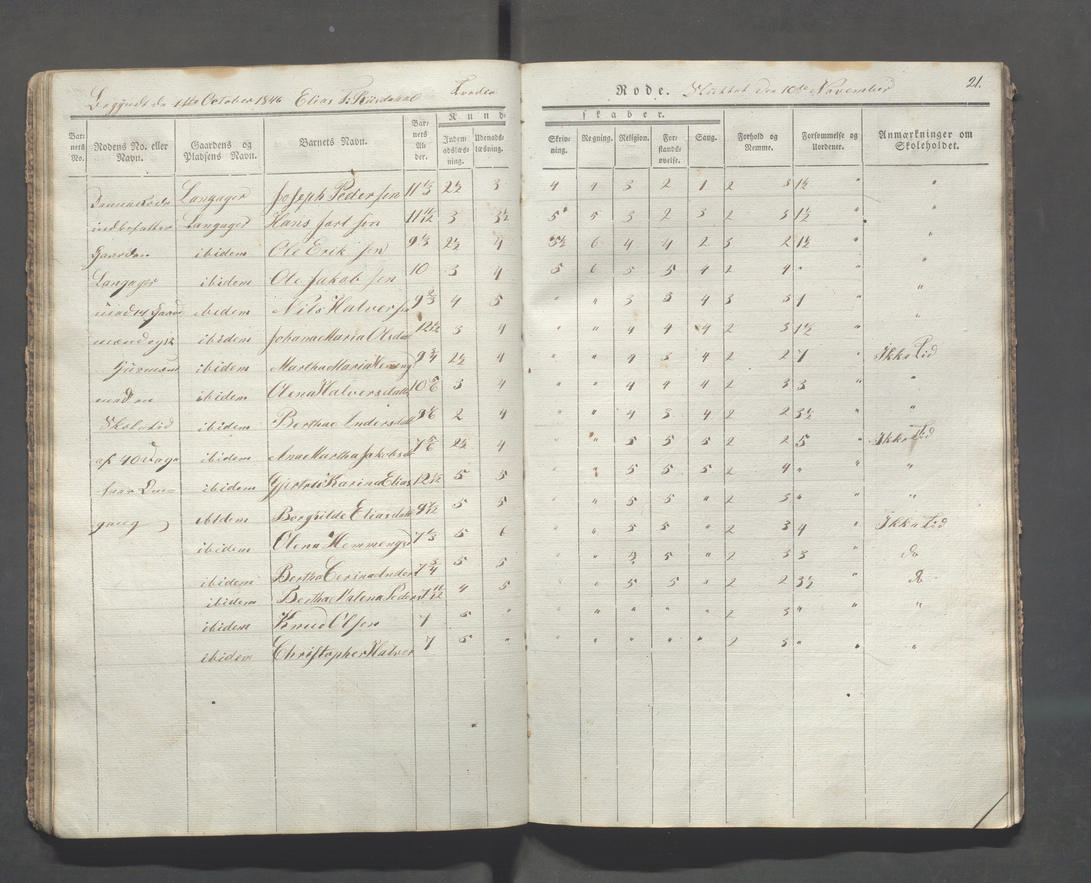 Skudenes kommune - Langåker - Ferkingstad skole, IKAR/A-303/H/L0001: Skoleprotokoll - Ferkingstad distrikt, 1842-1851, p. 21