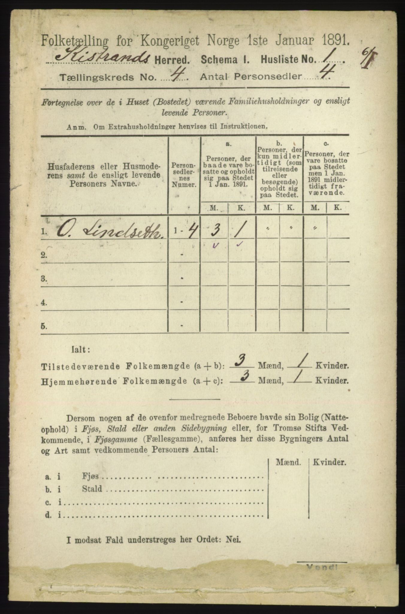 RA, 1891 census for 2020 Kistrand, 1891, p. 1886