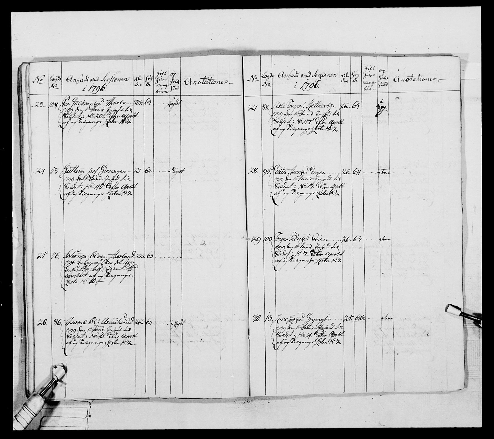 Generalitets- og kommissariatskollegiet, Det kongelige norske kommissariatskollegium, AV/RA-EA-5420/E/Eh/L0040: 1. Akershusiske nasjonale infanteriregiment, 1792-1800, p. 621