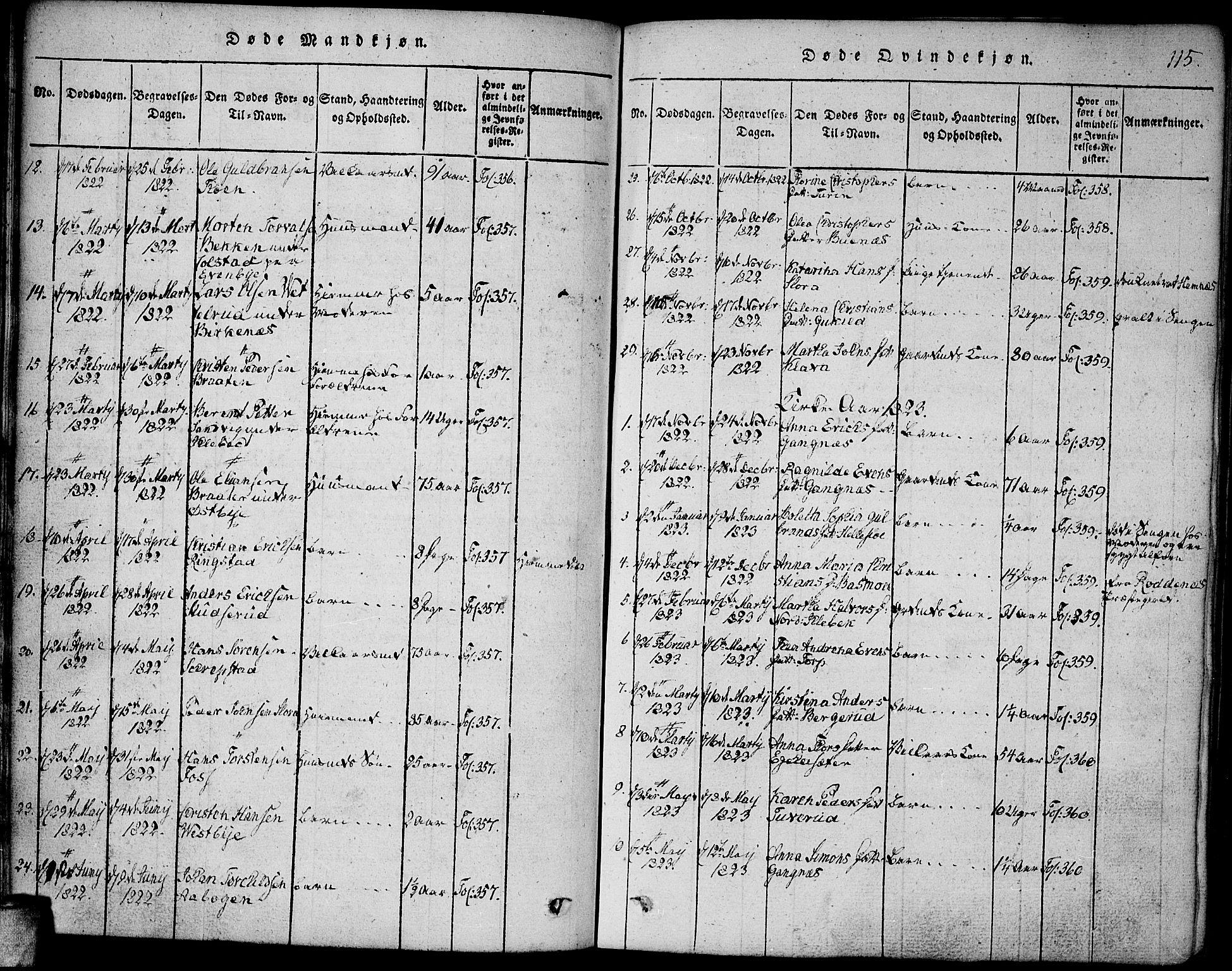 Høland prestekontor Kirkebøker, AV/SAO-A-10346a/F/Fa/L0007: Parish register (official) no. I 7, 1814-1827, p. 115