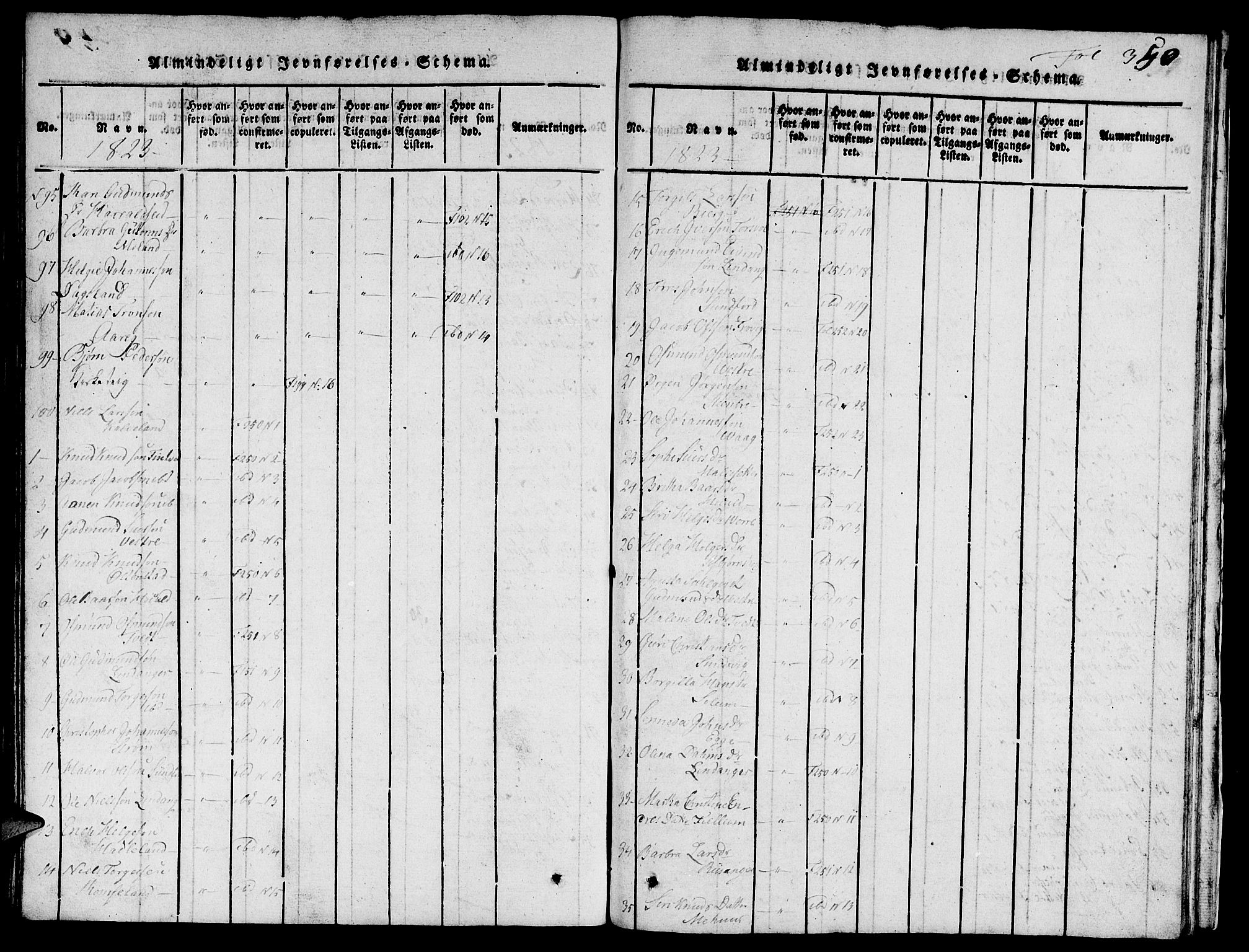 Skjold sokneprestkontor, AV/SAST-A-101847/H/Ha/Hab/L0001: Parish register (copy) no. B 1, 1815-1835, p. 350