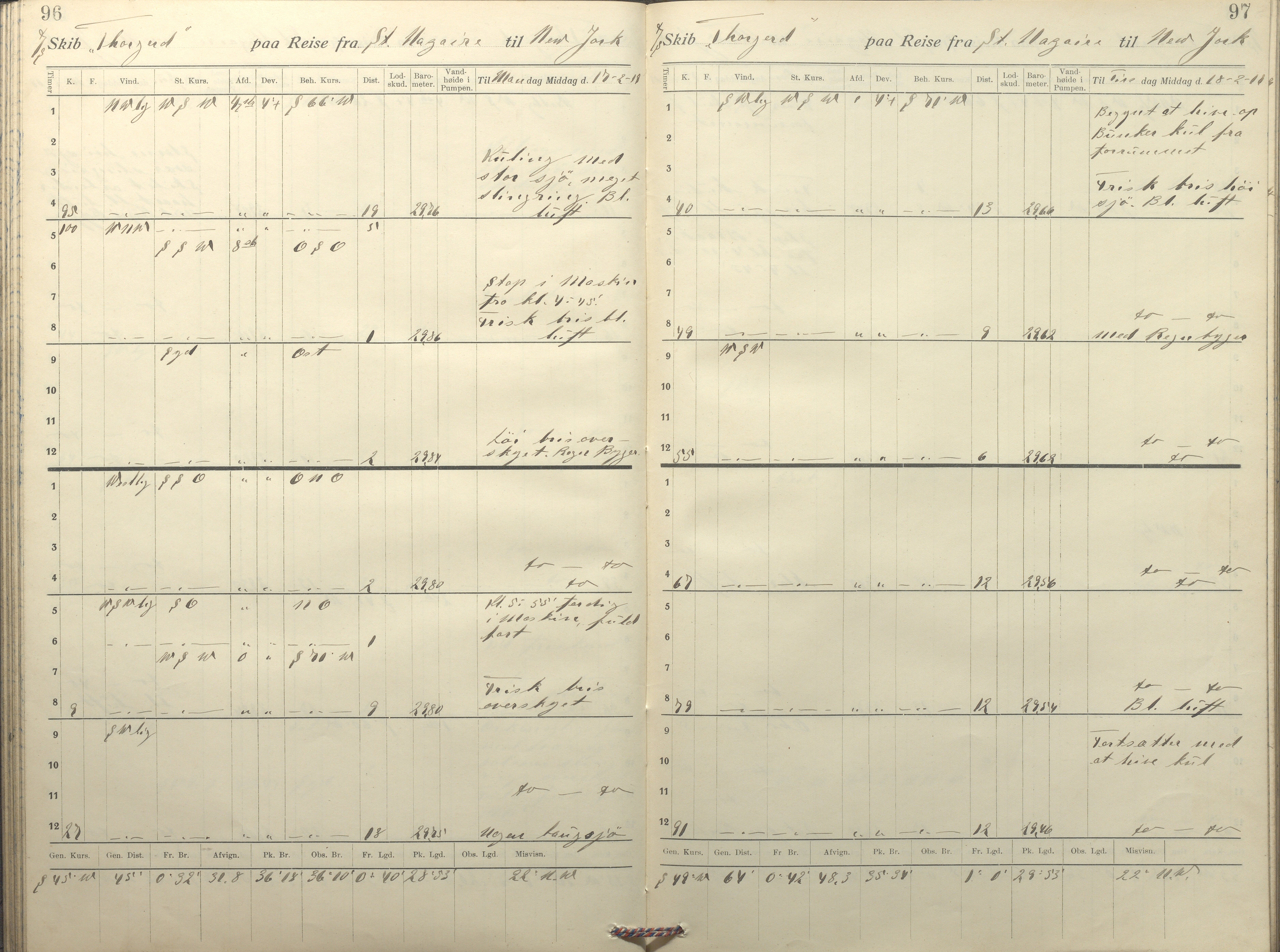 Fartøysarkivet, AAKS/PA-1934/F/L0360: Thorgerd (D/S), 1918-1919, p. 96-97