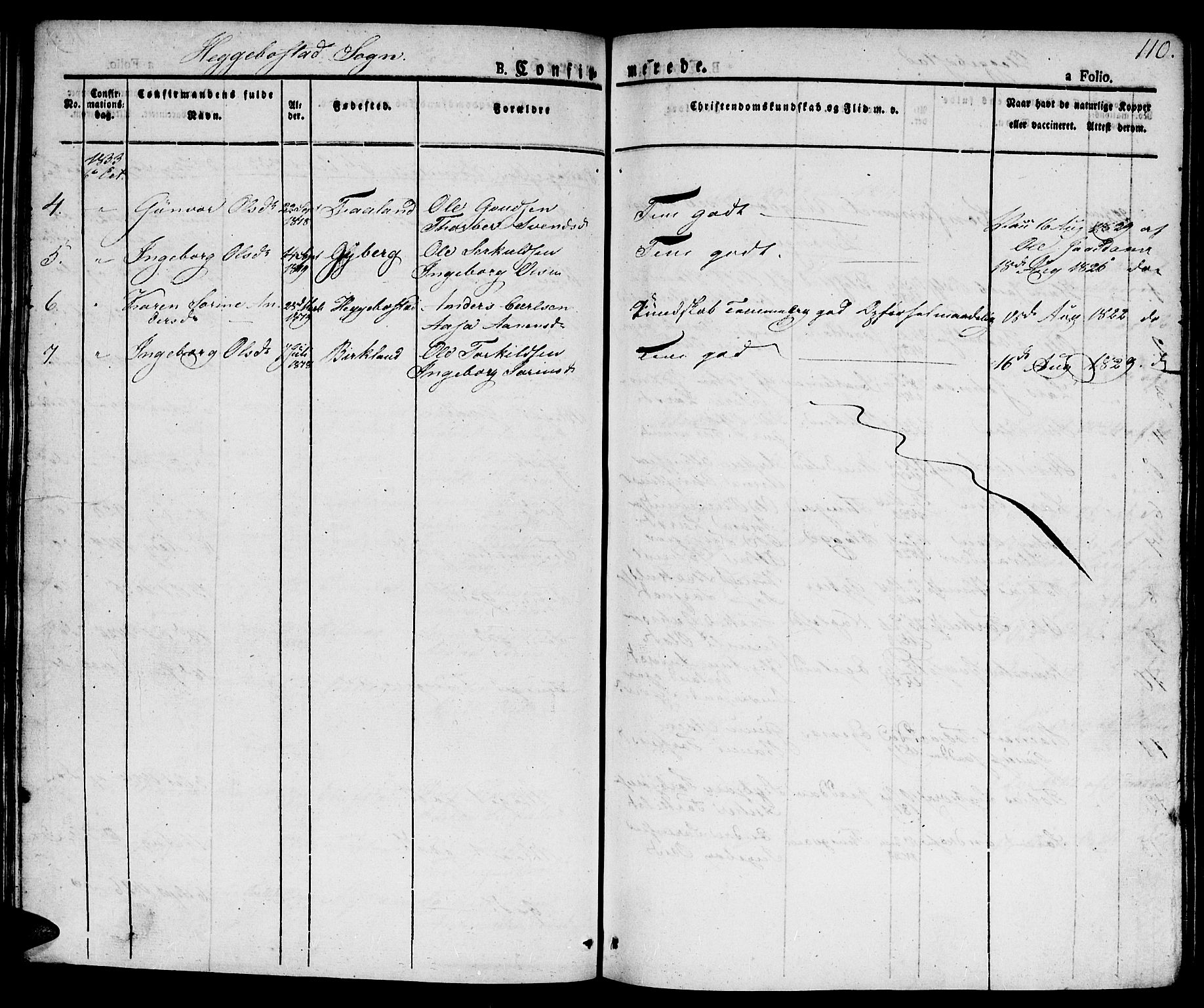 Hægebostad sokneprestkontor, SAK/1111-0024/F/Fa/Faa/L0003: Parish register (official) no. A 3 /1, 1825-1834, p. 110