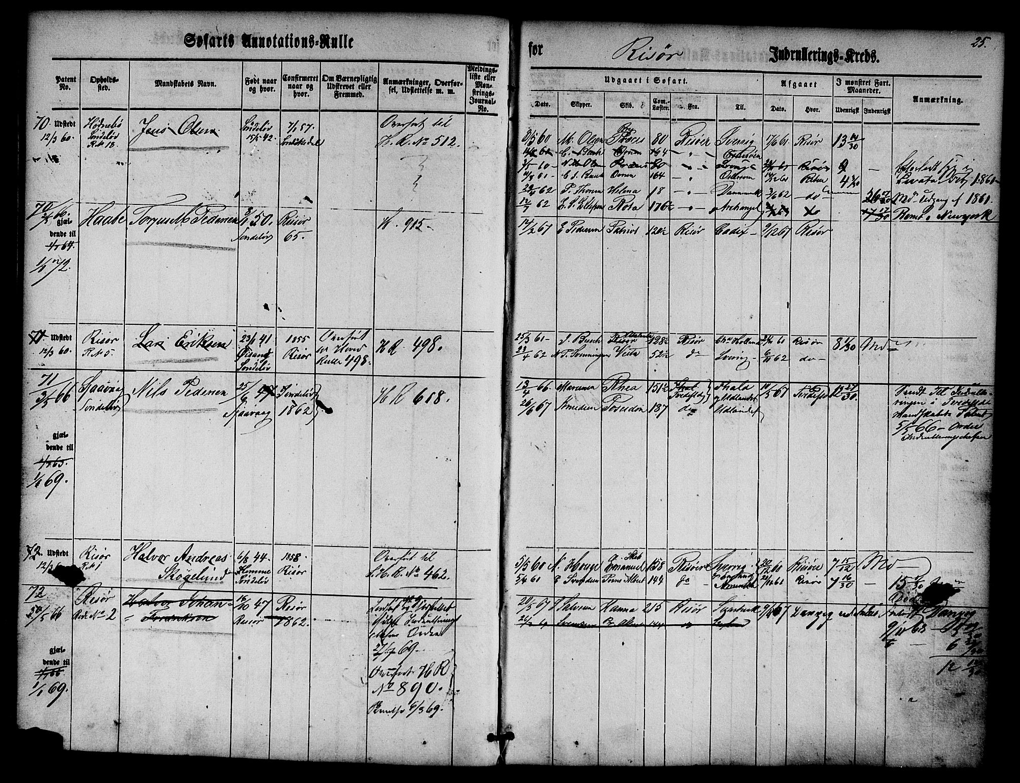 Risør mønstringskrets, SAK/2031-0010/F/Fa/L0001: Annotasjonsrulle nr 1-435 med register, D-1, 1860-1865, p. 42